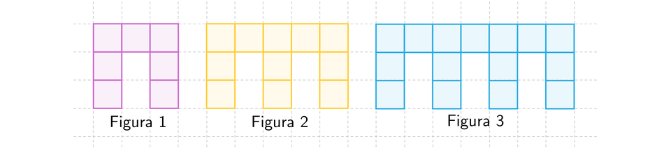 Ilustracja przedstawia tło w kratkę, a na nim narysowane obok siebie trzy różne figury składające się z małych kwadratów. Każda kolejna figura jest  zwielokronioną poprzednią. Figura pierwsza przypomina odwróconą literę U i składa się łącznie z siedmiu kwadratów. Figura druga przypomina przewróconą w prawo literę E. Składa się ona z jedenastu kwadracików. Figura trzecia jest zwielokrotnieniem poprzedniej i składa się z piętnastu kwadracików.