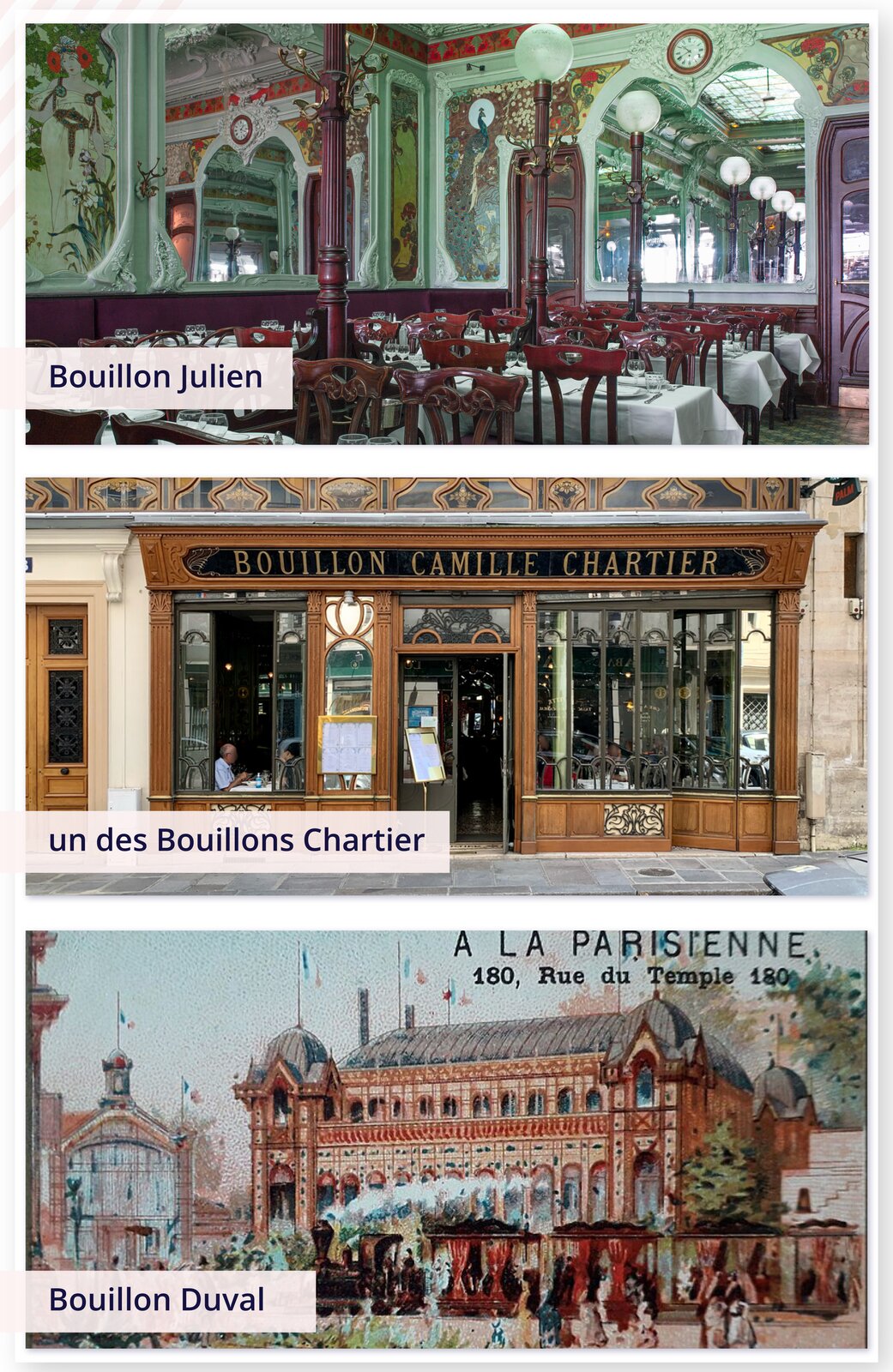 Ilustracja przedstawia trzy zdjęcia. Na pierwszym jest wnętrze bogato zdobionej restauracji. Napis: Bouillon Julien; na drugim zdjęciu jest wejście do Bouillon Camille Chartier, napis: un des Bouillons Chartier; trzecie zdjęcie to stara fotografia opisana jako Bouillon Duval, to trzykondygnacyjny okazały budynek.     