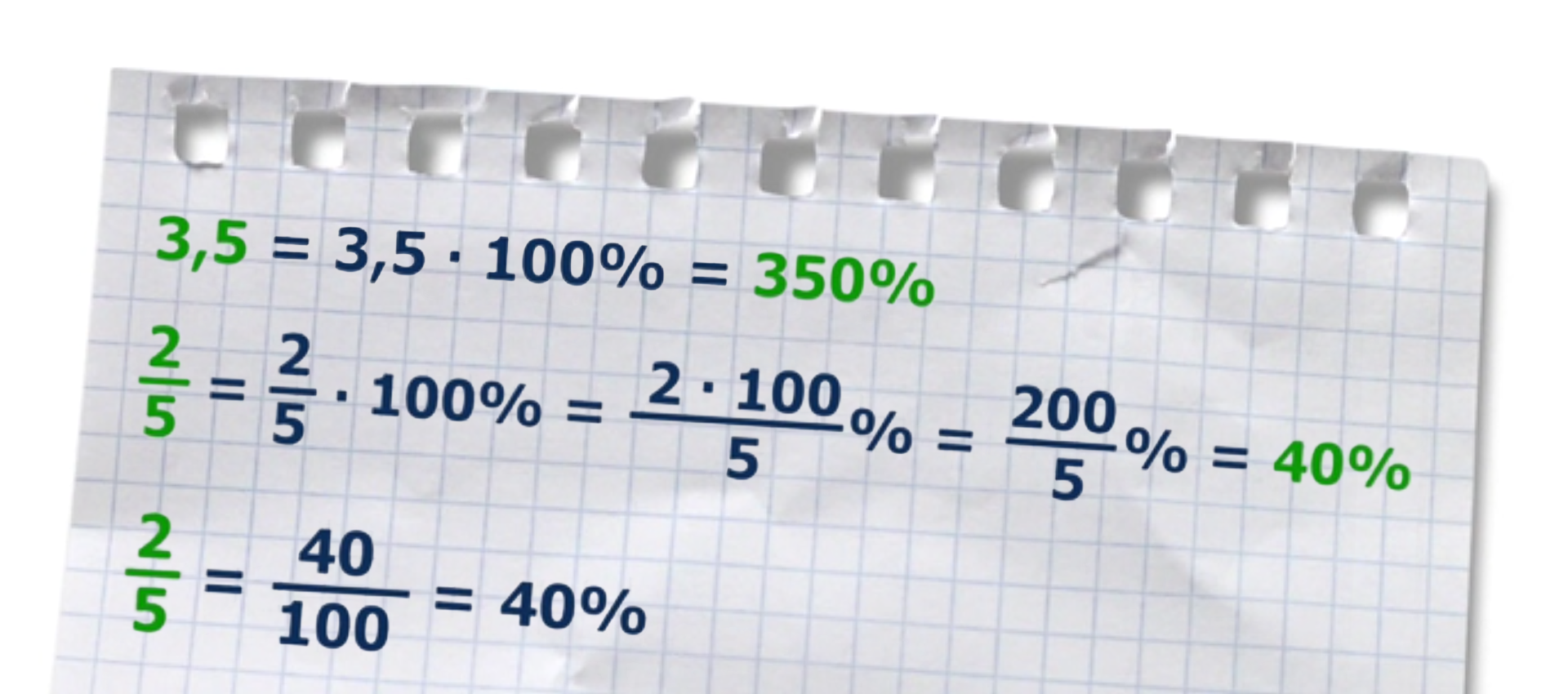 Na rysunku przedstawiony jest sposób zamiany ułamka dziesiętnego trzy i pięć dziesiątych oraz ułamka zwykłego dwie piąte na procenty. 3,5 równa się 3,5 pomnożyć przez 100% równa się 350%. Ułamek zwykły 2 przez 5 równa się ułamek zwykły 2 przez 5 pomnożyć przez 100% równa się ułamek, w liczniku 2 pomnożyć przez 1000, w mianowniku 5, % równa się ułamek zwykły 200 przez 5, % równa się 40%. Ułamek zwykły 2 przez 5 równa się ułamek zwykły 40 przez 100 równa się 40%.