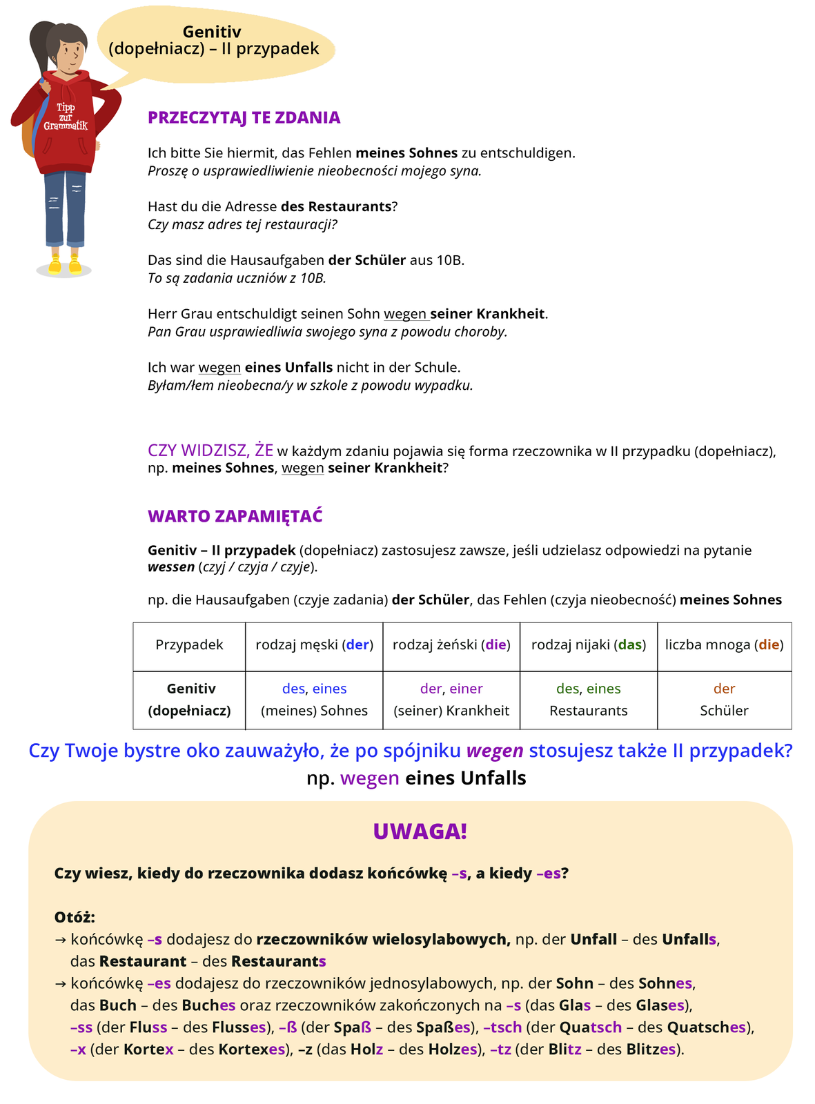 Ilustracja zawiera poradę językową.
Grafika przedstawia dziewczynkę ubraną w czerwoną bluzkę z napisem Tipp zur Grammatik oraz w niebieskie spodnie.
Dziewczynka mówi:  Genitiv (dopełniacz) - II przypadek
Pozostałą część ilustracji stanowi tekst, którego treść wyświetla się w trybie dostępności.