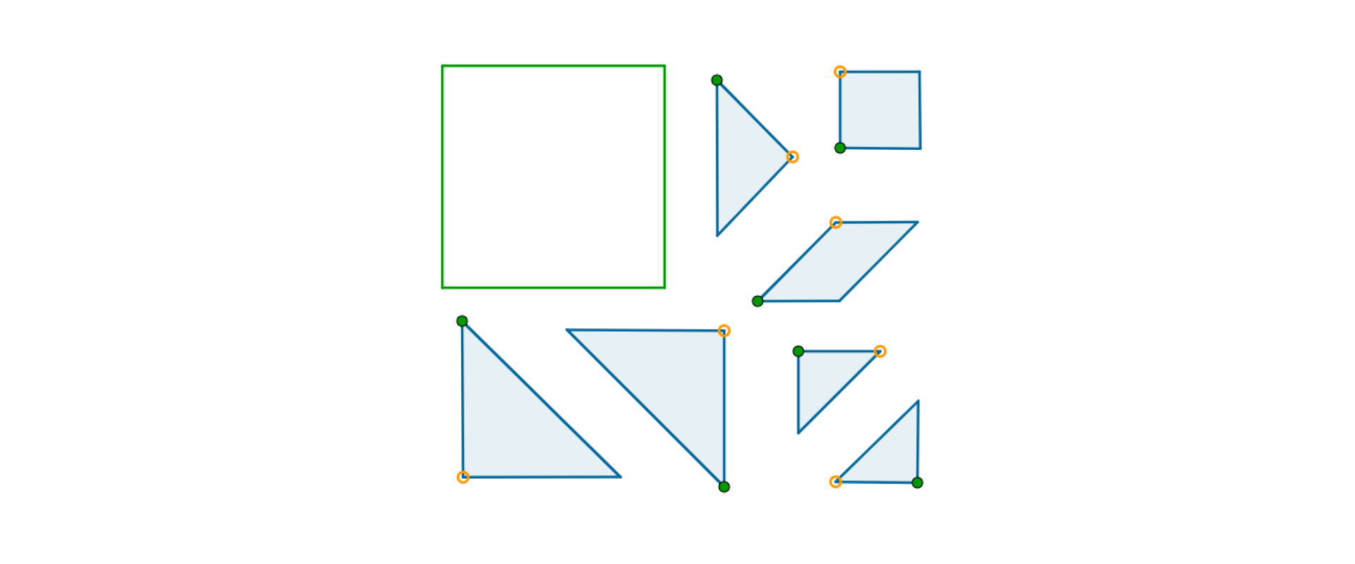 Na rysunku przedstawiona jest układanka tangram. Kolorem niebieskim narysowanych jest siedem części: kwadrat, równoległobok i pięć trójkątów. Kolorem zielonym narysowany jest duży kwadrat, który należy zapełnić częściami tangramu.