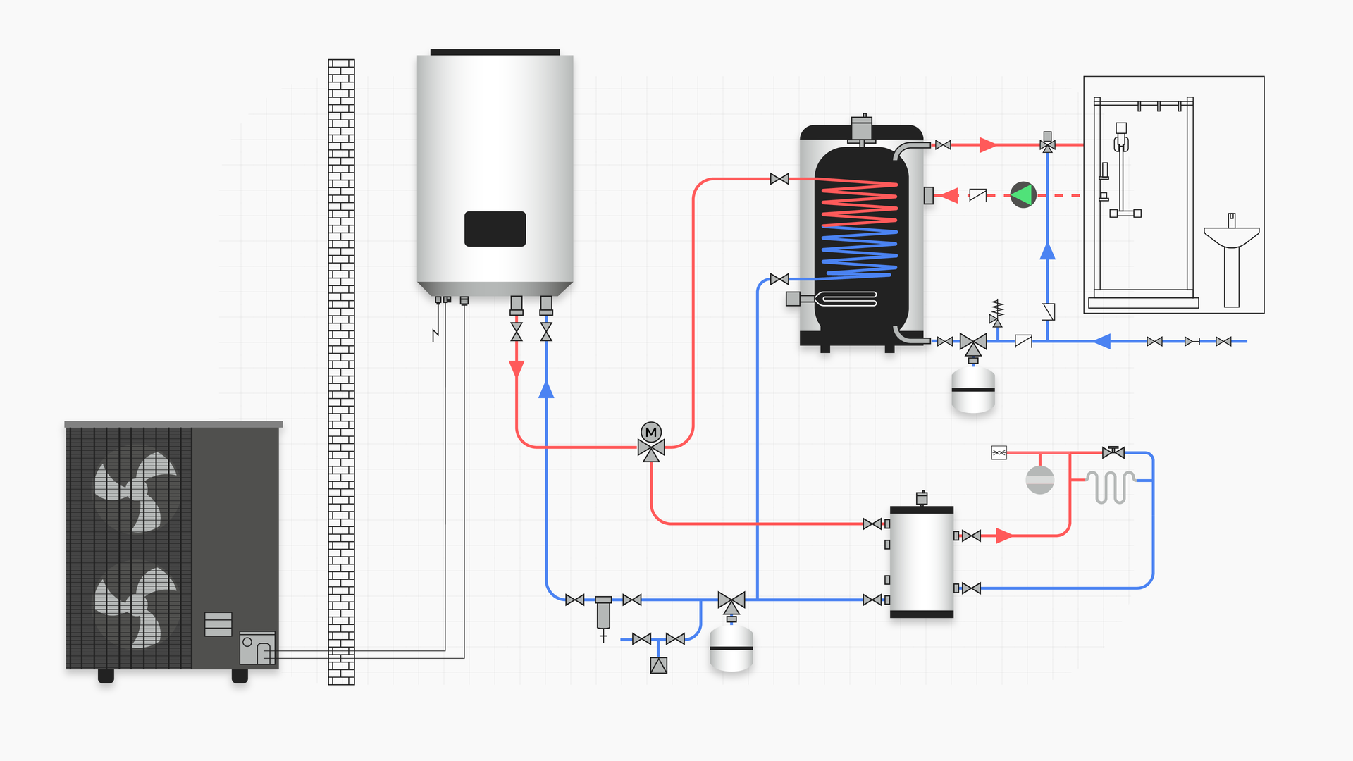 Grafika przedstawia schemat instalacji z pompą ciepła typu powietrze‑woda. Opis elementów instalacji znajduje się w tekście powyżej.
