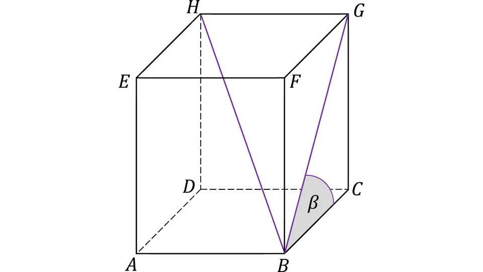 Rysunek przedstawia prostopadłościan, w którym wierzchołki oznaczono literami. Wierzchołki dolnej podstawy to: A (przedni lewy), B (przedni prawy), C (tylny prawy), D (tylny lewy). 
Wierzchołki górnej podstawy to: E (górny przedni lewy, nad A), F (górny przedni prawy, nad B), G (górny tylny prawy, nad C), H (górny tylny lewy, nad D).
Wewnątrz figury narysowane są: przekątna prostopadłościanu łącząca wierzchołki H (górny tylny lewy) i B (dolny przedni prawy), przekątna ściany bocznej BG łącząca wierzchołki B (dolny przedni prawy) i G (górny tylny prawy) oraz kąt opisany literą beta pomiędzy krawędzią podstawy BC i przekątną ściany bocznej BG. 