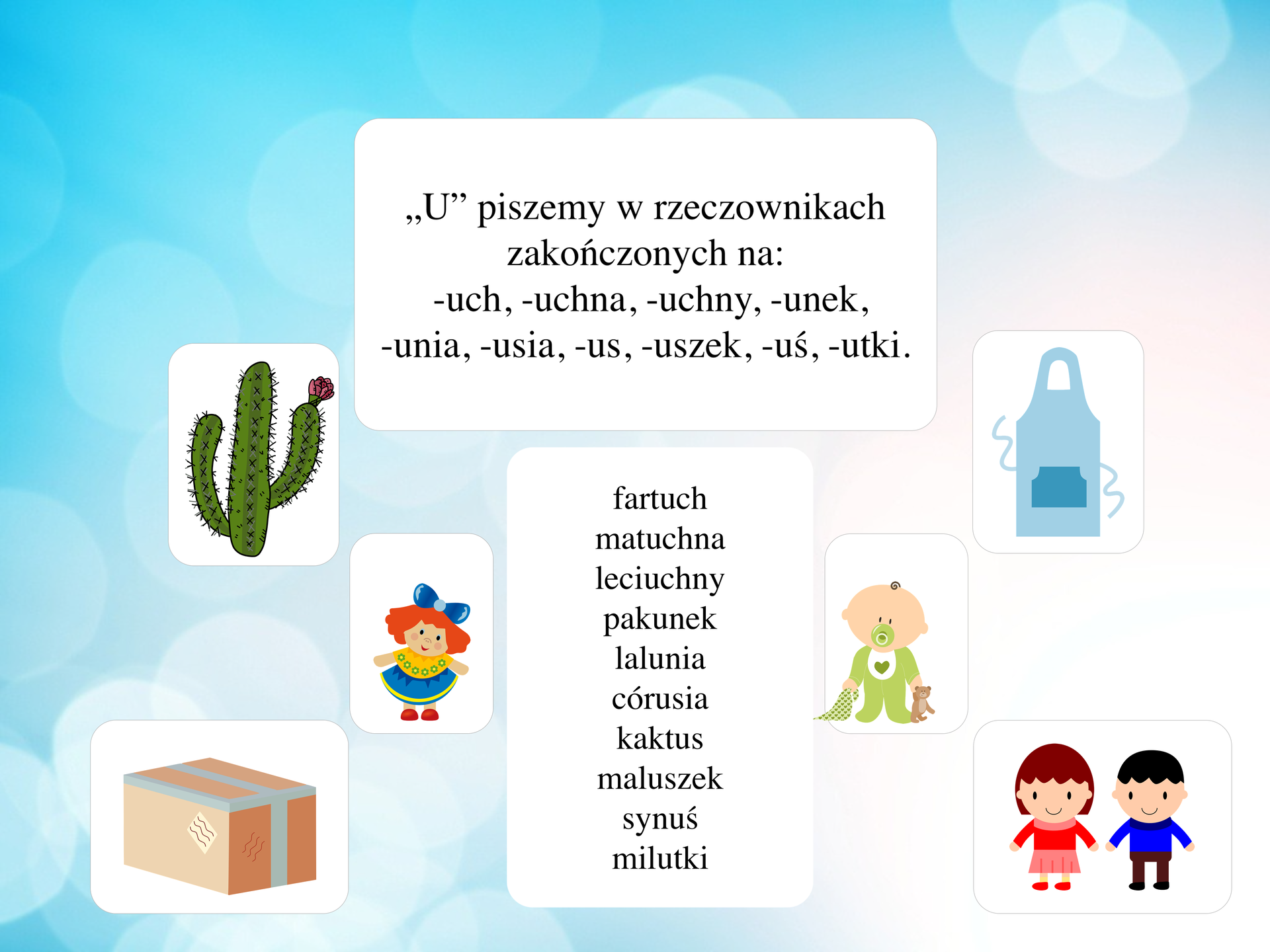 Grafika przedstawia zasady pisowni wyrazów z "u". W centrum znajduje się tekst: „U” piszemy w rzeczownikach zakończonych na: -uch, -uchna, -uchny, -unek, -unia, -usia, -us, -uszek, -uś, -utki. Pod spodem znajdują się wyrazy: fartuch, matuchna, leciuchny, pakunek, lalunia, córusia, kaktus, maluszek, synuś, milutki. Po prawej stronie znajdują się ilustracje przedstawiające: niebieski fartuch kuchenny; niemowlę w zielonym ubranku, ze smoczkiem w buzi, kocykiem w jednej dłoni i misiem w drugiej; dziewczynkę w czerwonej sukience o brązowych włosach i chłopca w niebieskim swetrze i brązowych spodniach o czarnych włosach. Po lewej stronie widnieją grafiki przedstawiające: zielony kaktus, na którego ramieniu wyrasta kwiatek; lalkę w niebiesko‑żółtej sukience z kokardą we włosach; karton oklejony srebrną taśmą.