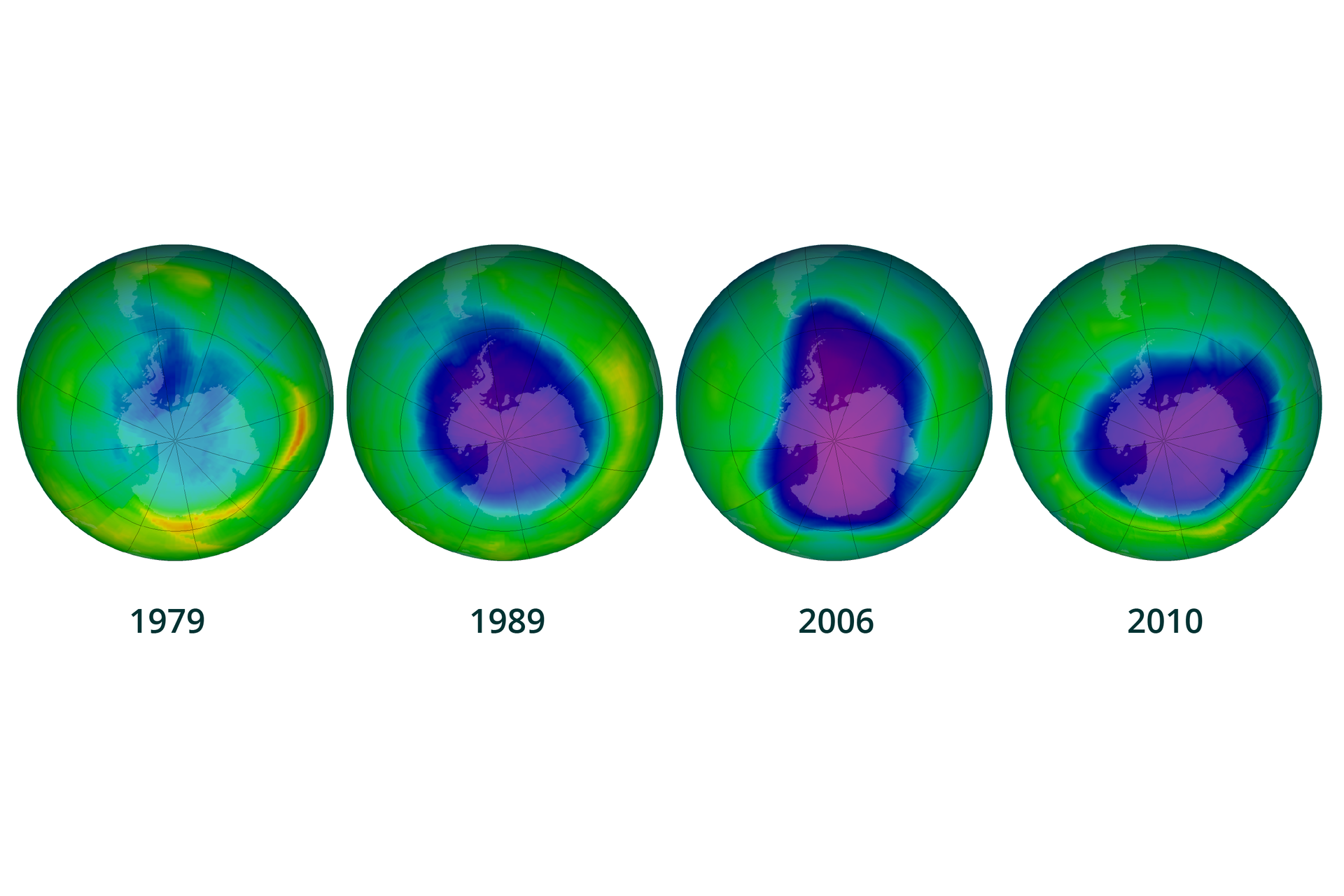 Grafika prezentuje proces powstawania i powiększania się dziury ozonowej nad Antarktyką w latach od 1979 do 2010. Składa się z czterech rysunków kuli ziemskiej z naniesionym na nią wykresem barwnym, w którym niebiesko fioletowa plama oznacza dziurę ozonową. Rok 1979, dziura ozonowa bardzo mała i obejmuje niewielki wycinek na styku Antarktydy i Ameryki Południowej. Rok 1989 dziura obejmuje prawie cały kontynent Antarktydę. Rok 2006, dziura rozszerza się na sporą część oceanu Południowego. Rok 2010, niewielkie zmniejszenie dziury i wycofanie z obszaru granicznego z Ameryką Południową, ale rozciągnięcie w kierunku Afryki.
