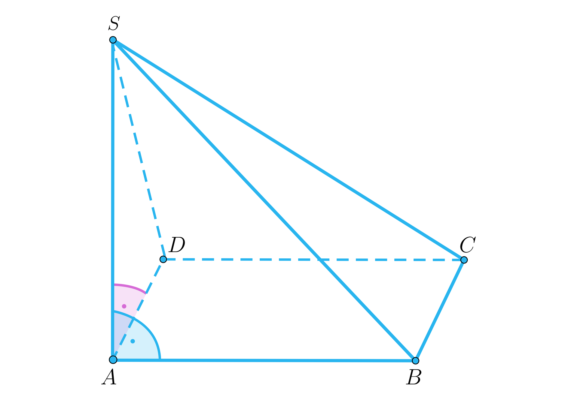 Najlepszym rozwiązaniem jest ustawienie ostrosłupa w taki sposób aby żadne krawędzie, a ni krawędzi podstawy ani krawędzie boczne nie pokrywały się ze sobą. Również każdy z punktów powinien mieć swoje własne miejsce, tak aby możliwe było opisanie każdej krawędzi i każdego kąta wewnątrz wielościanu. Ilustracja przedstawia ostrosłup o podstawie prostokąta A B C D. Wierzchołek ostrosłupa oznaczono literą S. Spodek wysokości ostrosłupa pokrywa się z punktem A.