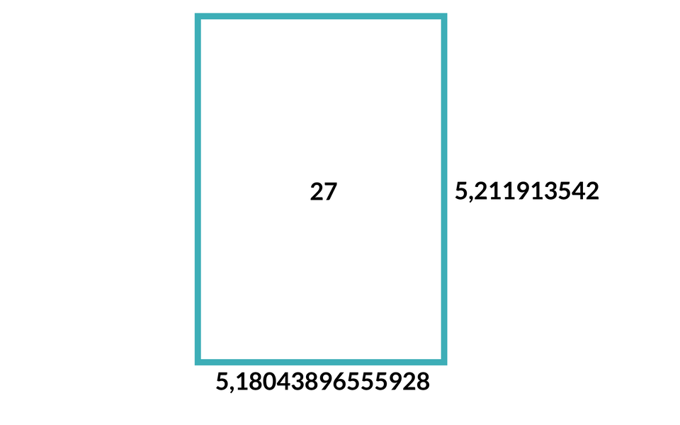 Ilustracja kwadrat o dwóch dłuższych bokach. W polu kwadratu wpisano 27. Dolny bok oznaczono jako 5,18043896555928. Prawy bok jako 5,211913542.