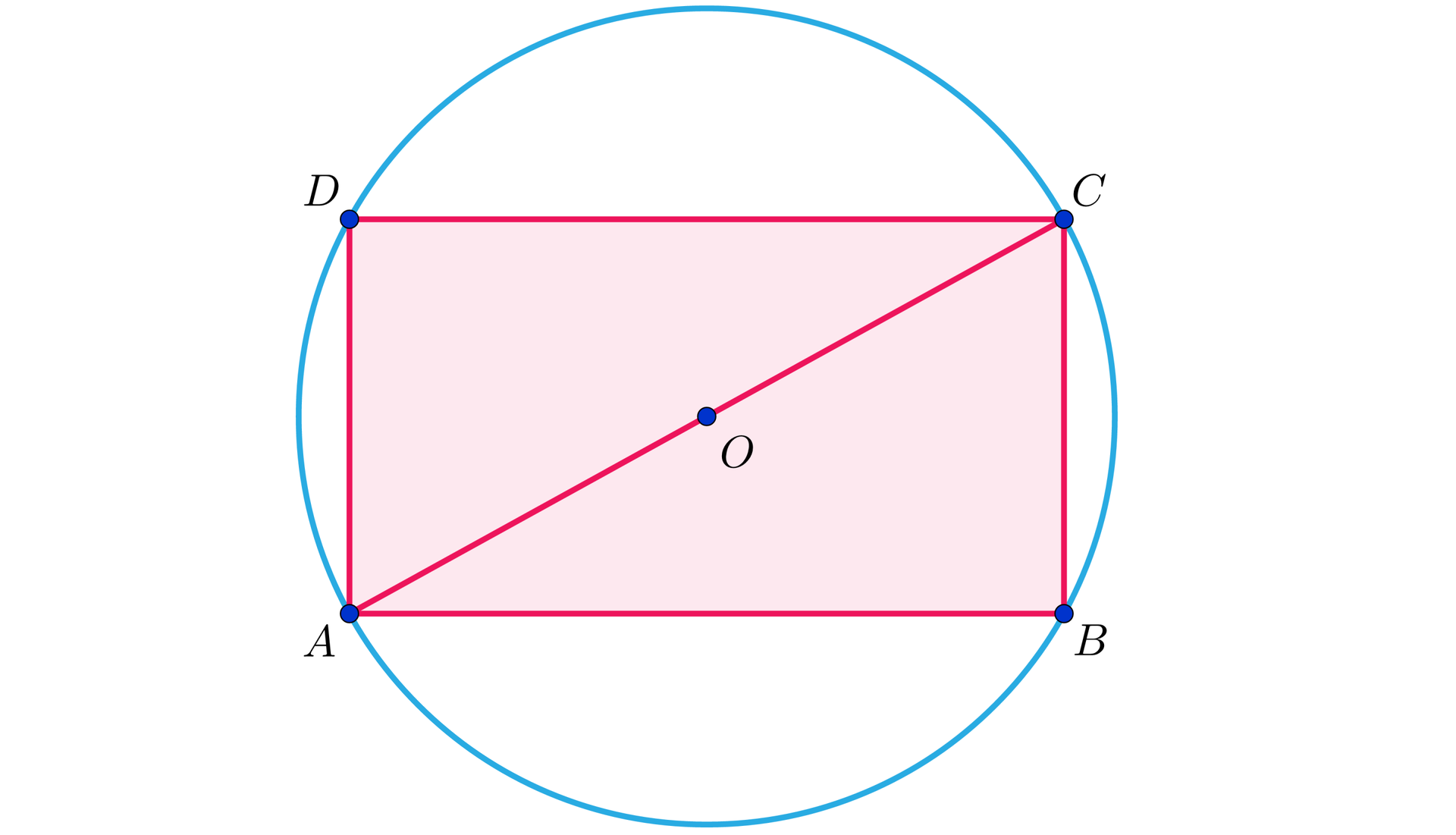 Ilustracja przedstawia czworokąt ABCD wpisany w okrąg o środku O. Punkt O znajduję się na przekątnej AC.