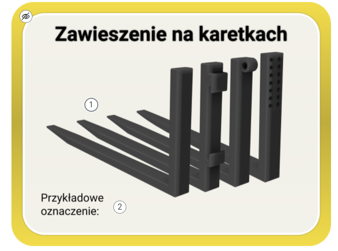 Przykładowa ilustracja zatytułowana jest "Zawieszenia na karetkach". Przedstawia cztery rodzaje wideł:bez zaczepów, które są gładkie, to znaczy nie posiadają żadnych haków ani dziur do przykręcenia,widły z zawieszeniem na karetkę, które w pionowej części posiadają dwa płaskie haki jeden nad drugim,widły z zaczepem typu pin, które w pionowej części posiadają przyspawaną ścianką rurkę służącą do zamocowania,widły przykręcane posiadające dwa rzędy dziurek biegnące wzdłuż pionowej części wideł, przez które przykręca się je do masztu. Obok wideł znajduje się klikalny punkt. Jest to koło z wpisaną jedynką. Poniżej na planszy znajduje się tekst: Przykładowe oznaczenia, a obok niego znajduje się drugi klikalny punkt. Jest to koło z wpisaną dwójką.