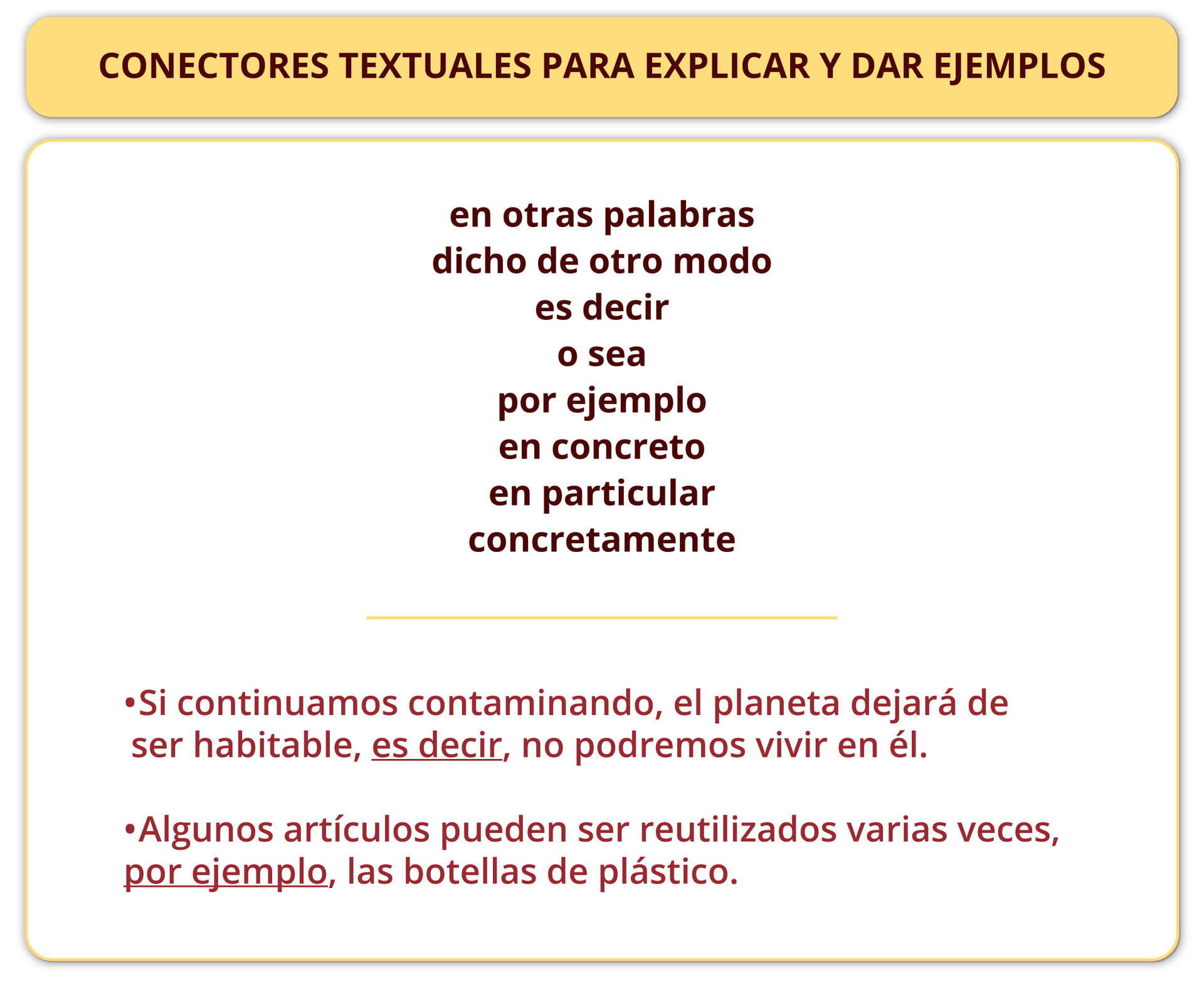 Nagłówek: CONECTORES TEXTUALES PARA EXPLICAR Y DAR EJEMPLOS. Poniżej: en otras palabras, dicho de otro modo, es decir, o sea, por ejemplo, en concreto, en particular, concretamente. Si continuamos contaminando, el planeta dejará de ser habitable, es decir, que no podremos vivir en él. Algunos artículos pueden ser reutilizados varias veces, por ejemplo, las botellas de plástico.
