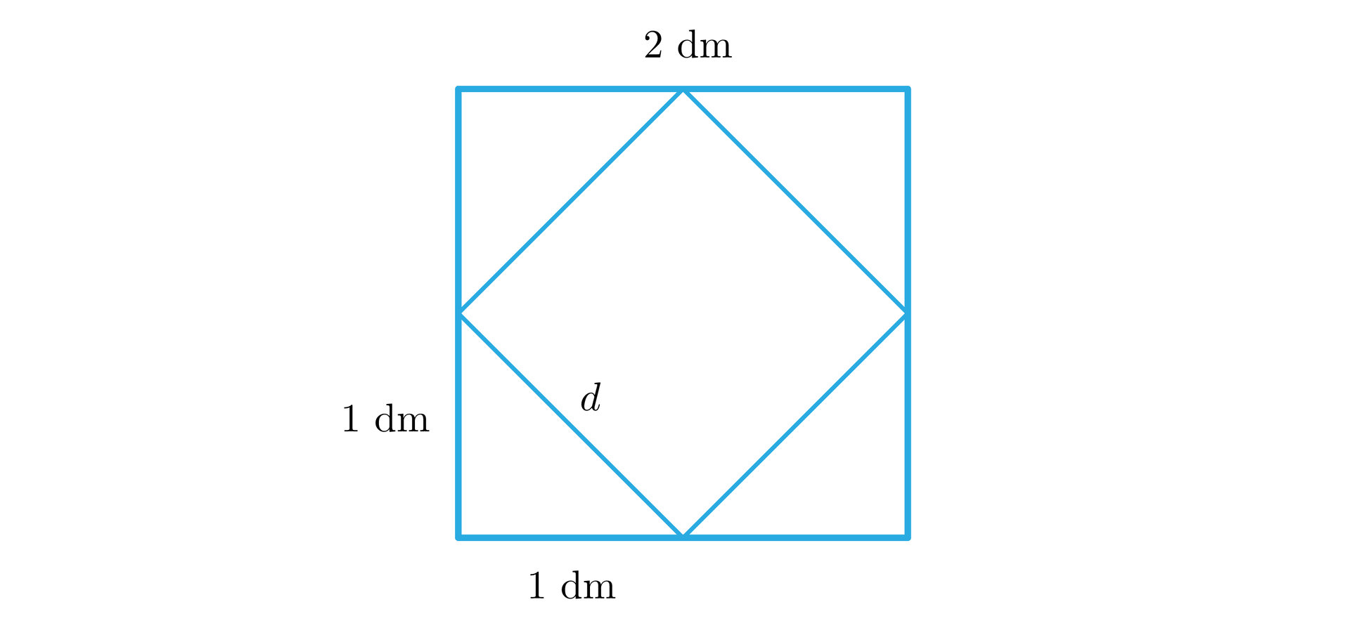 Ilustracja przedstawia kwadrat z zaznaczoną  długością boków równą dwa decymetry. Środki boków kwadratu zostały połączone tworząc nowy kwadrat z oznaczonymi długościami boków poprzez literkę d. 