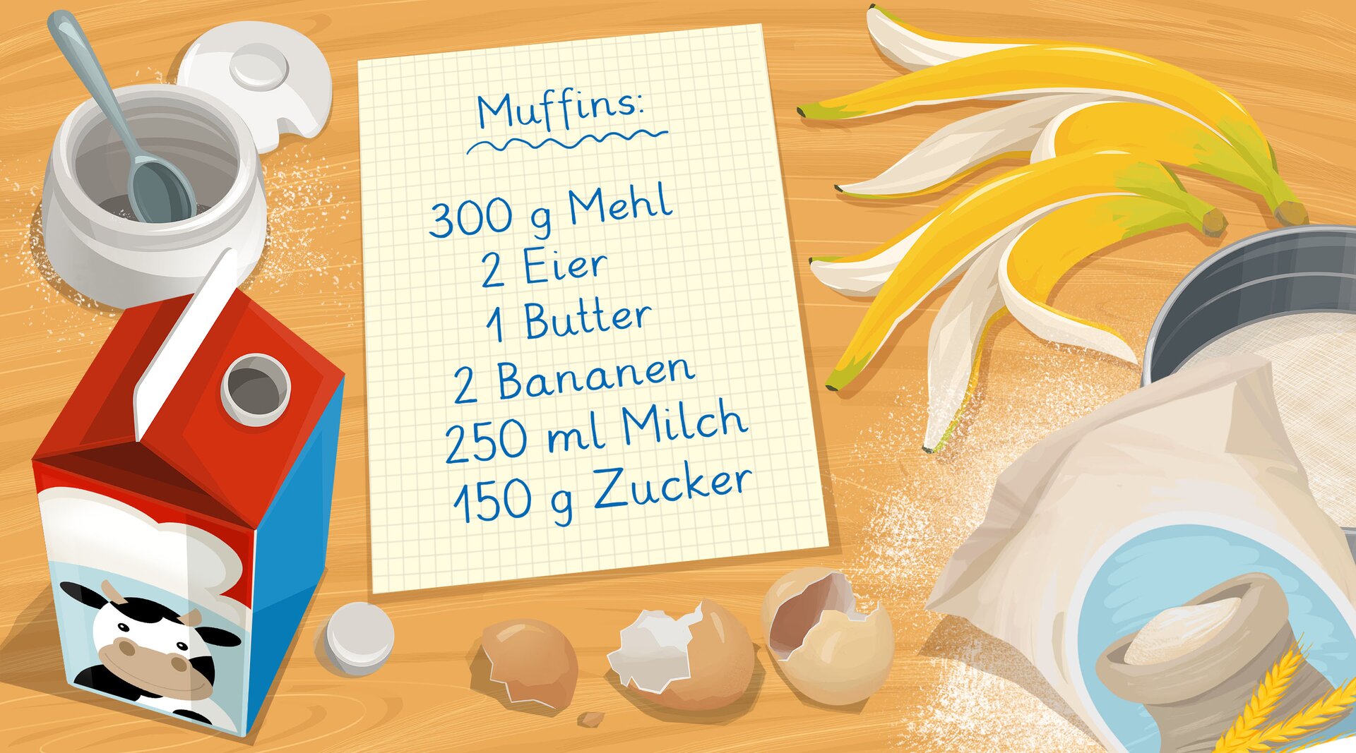 Ilustracja przedstawia przepis na muffiny.
  Muffins:
300 g Mehl, 2 Eier, 1 Butter, 2 Bananen, 250ml Milch, 150g Zucker.
