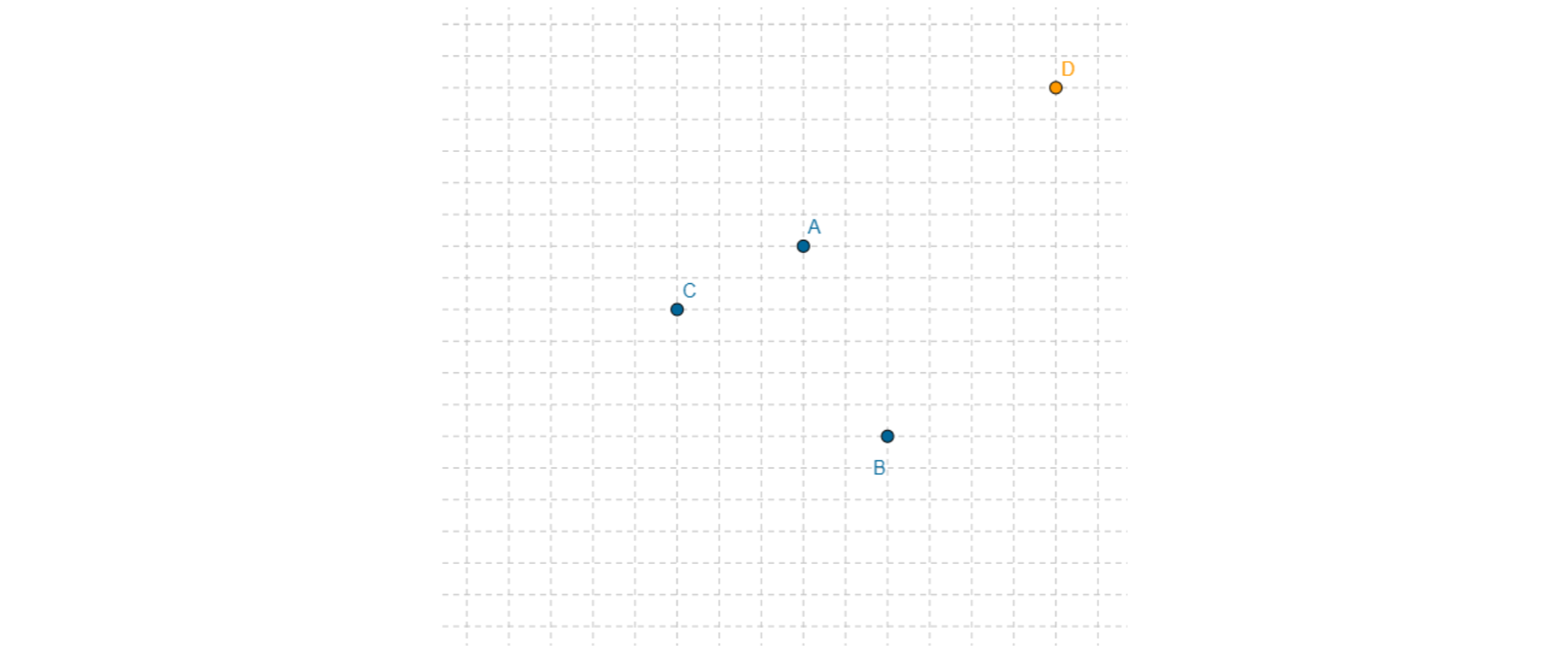 Na rysunku znajdują się punkty A, B, C, D.