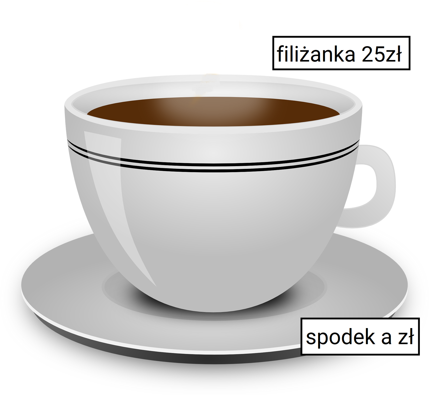 Ilustracja filiżanki razem ze spodkiem. Na ilustracji są dwa napisy "filiżanka 25 złotych" oraz "spodek a złotych".