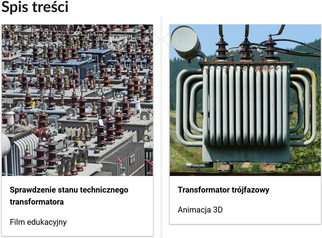 Grafika przedstawia dwa kafelki ze spisu treści. Są umiejscowione obok siebie. Pierwszy od lewej: Zdjęcie okładkowe przedstawiające transformatory, poniżej napis: Sprawdzanie stanu technicznego transformatora przed montażem. Niżej napis: Film edukacyjny. Drugi: zdjęcie okładkowe przedstawiające transformator, poniżej tytuł. Transformator trójfazowy. Niżej: Animacja 3D.