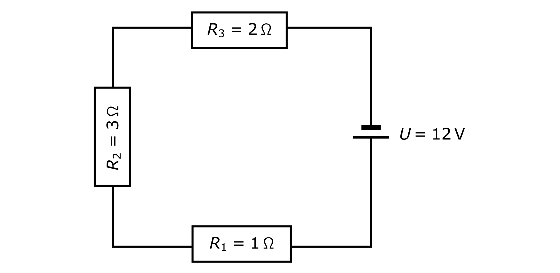 Ilustracja przedstawia schemat połączenia szeregowego. Obwód prostokątny. Na środku prawego boku symbol źródła napięcia, z biegunem ujemnym u góry a biegunem dodatnim u dołu. Podpisany: U równa się dwanaście V. Na dolnym boku opornik podpisany: R z indeksem dolnym jeden równa się jeden omega. Na lewym boku opornik podpisany: R z indeksem dolnym dwa równa się trzy omega. Na górnym boku opornik podpisany: R z indeksem dolnym trzy równa się dwa omega.
