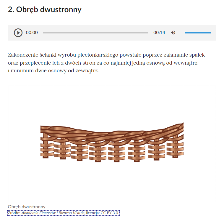 Grafika przedstawia jeden z obrębów z galerii grafik. Składa się z tytułu, odtwarzacza audio, opisu i grafiki przedstawiającej obręb. 