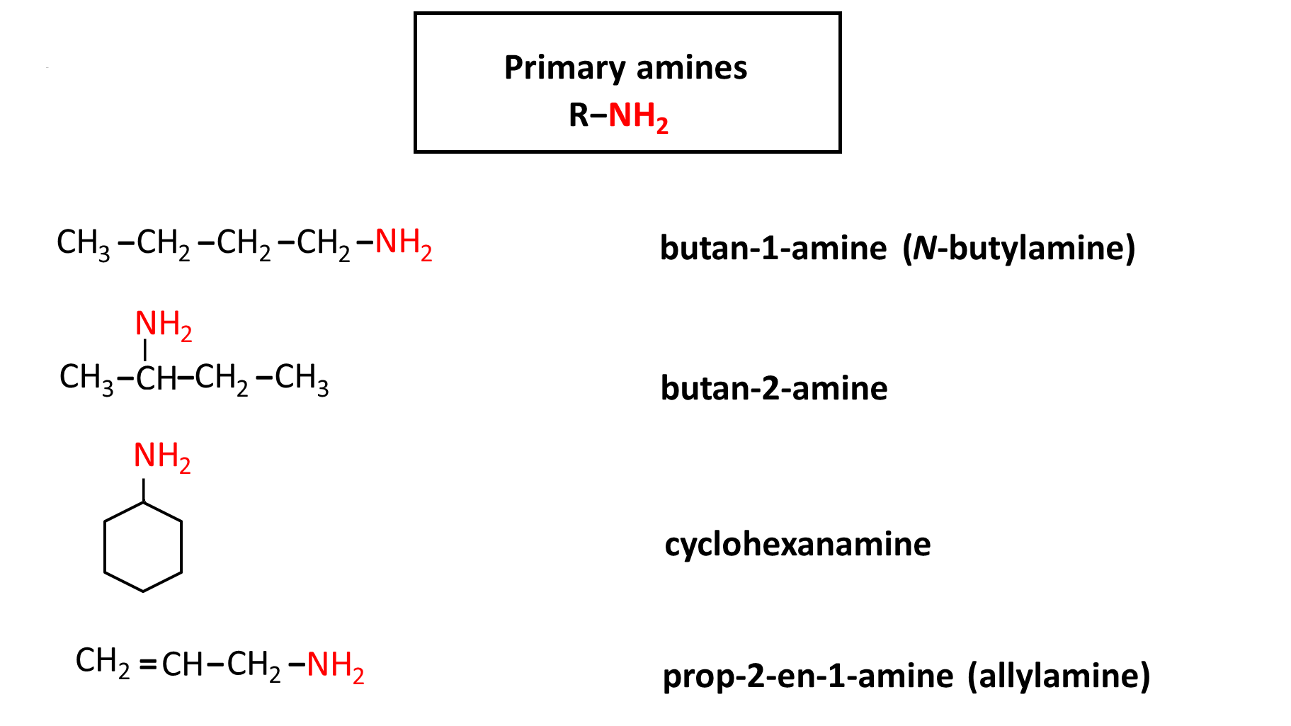 Schemat przedstawiający specjalne nazwy amin pierwszorzędowych i ich wzory strukuralne. Są to kolejno od góry butan jeden amine, N-butylamine następnie butan dwa amine następnie cykloheksamina, cyclohexanamine oraz prop dwa en jeden amine, allylamine
