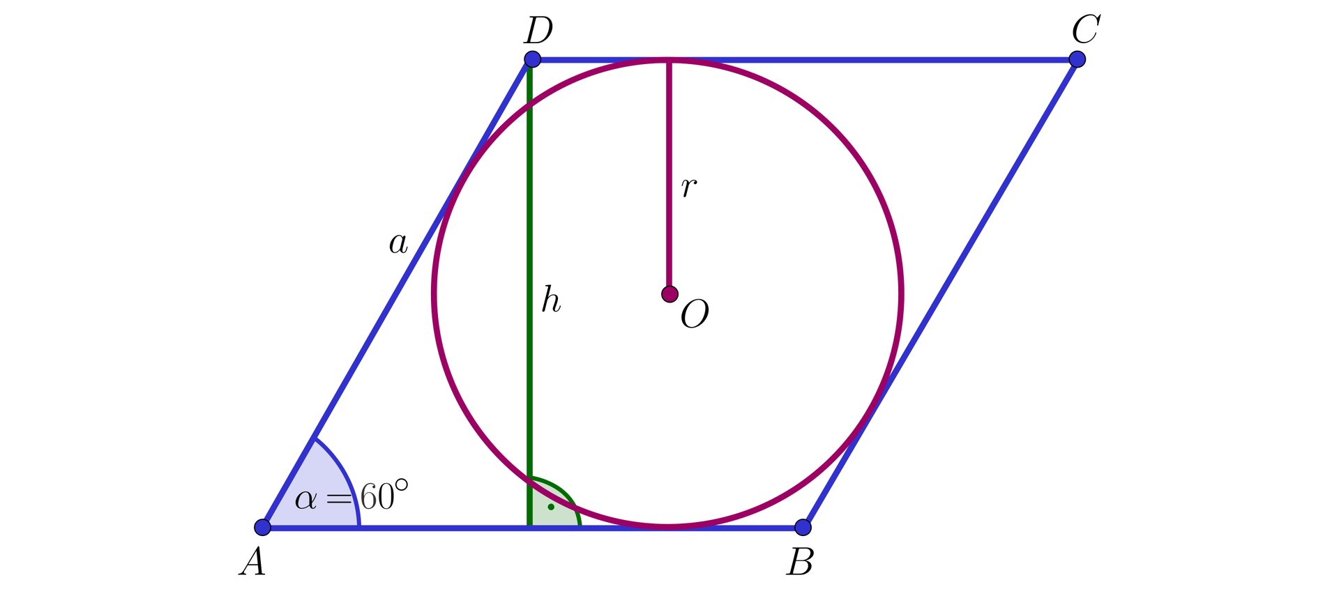 Ilustracja przedstawia romb ABCD w który wpisano okręg o środku O i promieniu r. Z wierzchołka D opuszczono wysokość h . Bok AD ma długość a z kolei kąt α DAB ma wartość 60°.