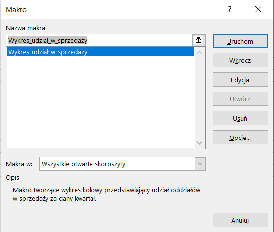 Ilustracja przedstawia okno o nazwie: Makro. W obszarze o nazwie: Nazwa makra zaznaczono Wykres _udział_w_sprzedaży. W polu Makra w: wybrano Wszystkie otwarte skoroszyty. Zastosowano przycisk Uruchom. 