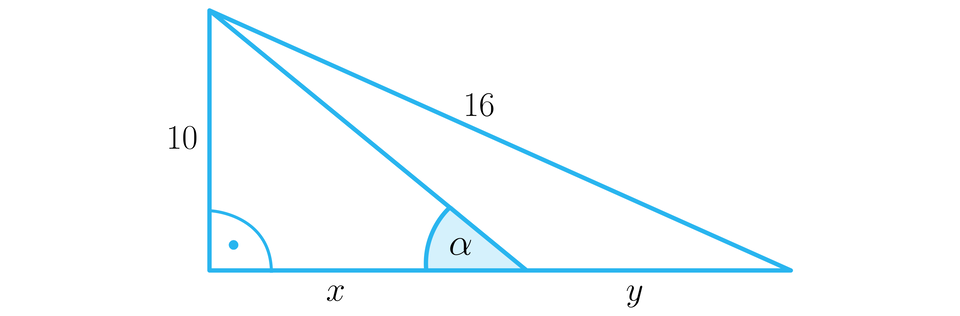 Rysunek przedstawia trójkąt prostokątny o  pionowej przyprostokątnej o długości dziesięć oraz o przeciwprostokątnej o długości szesnaście. Z górnego wierzchołka poprowadzono pod kątem alfa do podstawy odcinek, który podzielił podstawę na dwa odcinki: lewy x i prawy y. Zaznaczono także kąt prosty między odcinkiem x a pionową przyprostokątną o długości dziesięć.