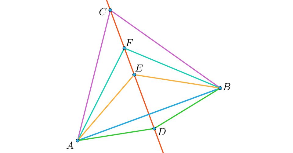 Ilustracja przedstawia odcinek AB, oraz jego symetralną, która jest pod kątem prostym do tego odcinka. Na symetralnej zaznaczono punkty w następujący sposób: pod odcinkiem punkt D, nad odcinkiem punkt E, wyżej punkt F i jeszcze wyżej punkt C. Z każdego punktu poprowadzono odcinek zarówno do punktu A jak i do punktu B.