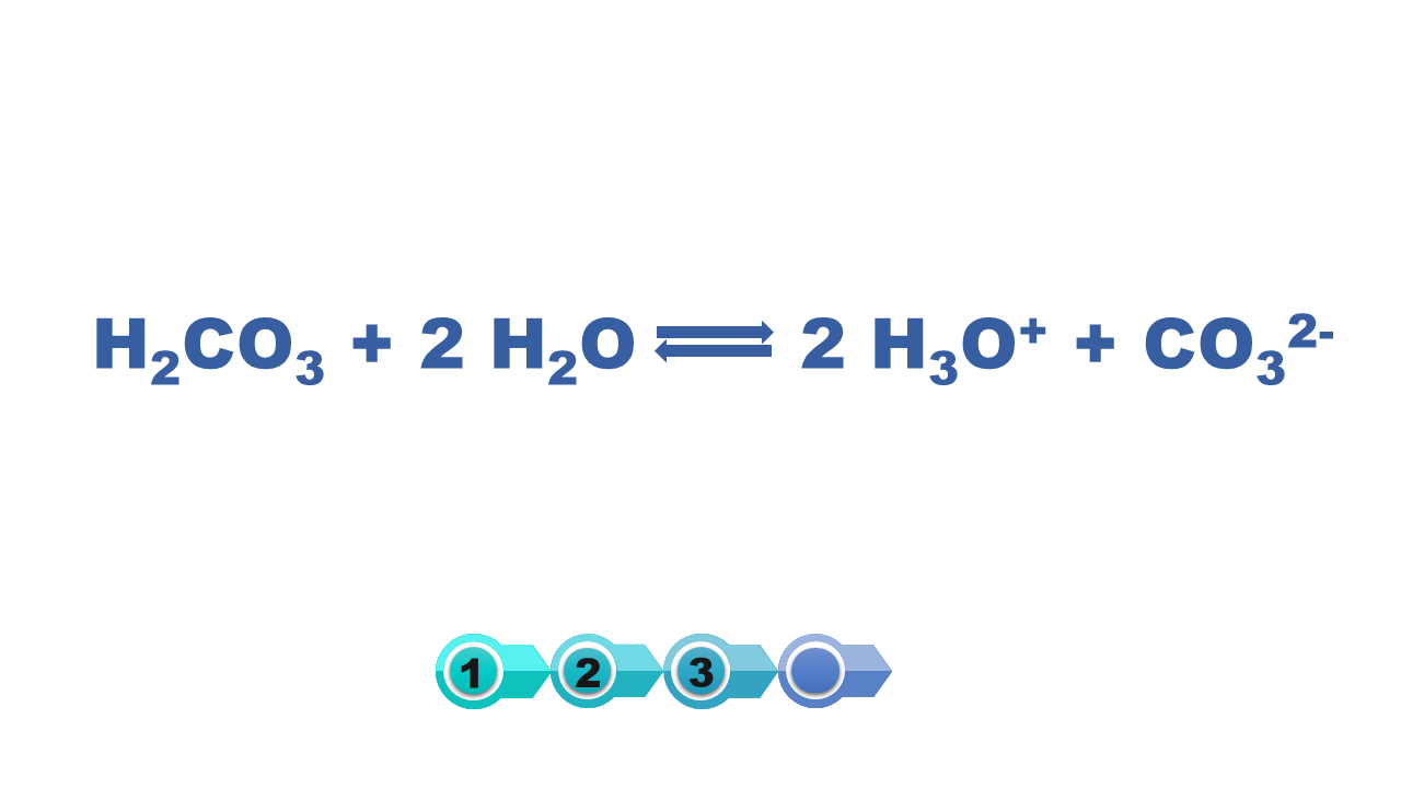 Grafika zawiera równanie: ha dwa c o trzy dodać dwa ha dwa o strzałki w obie strony dwa ha trzy o plus dodać c o trzy dwa minus.
