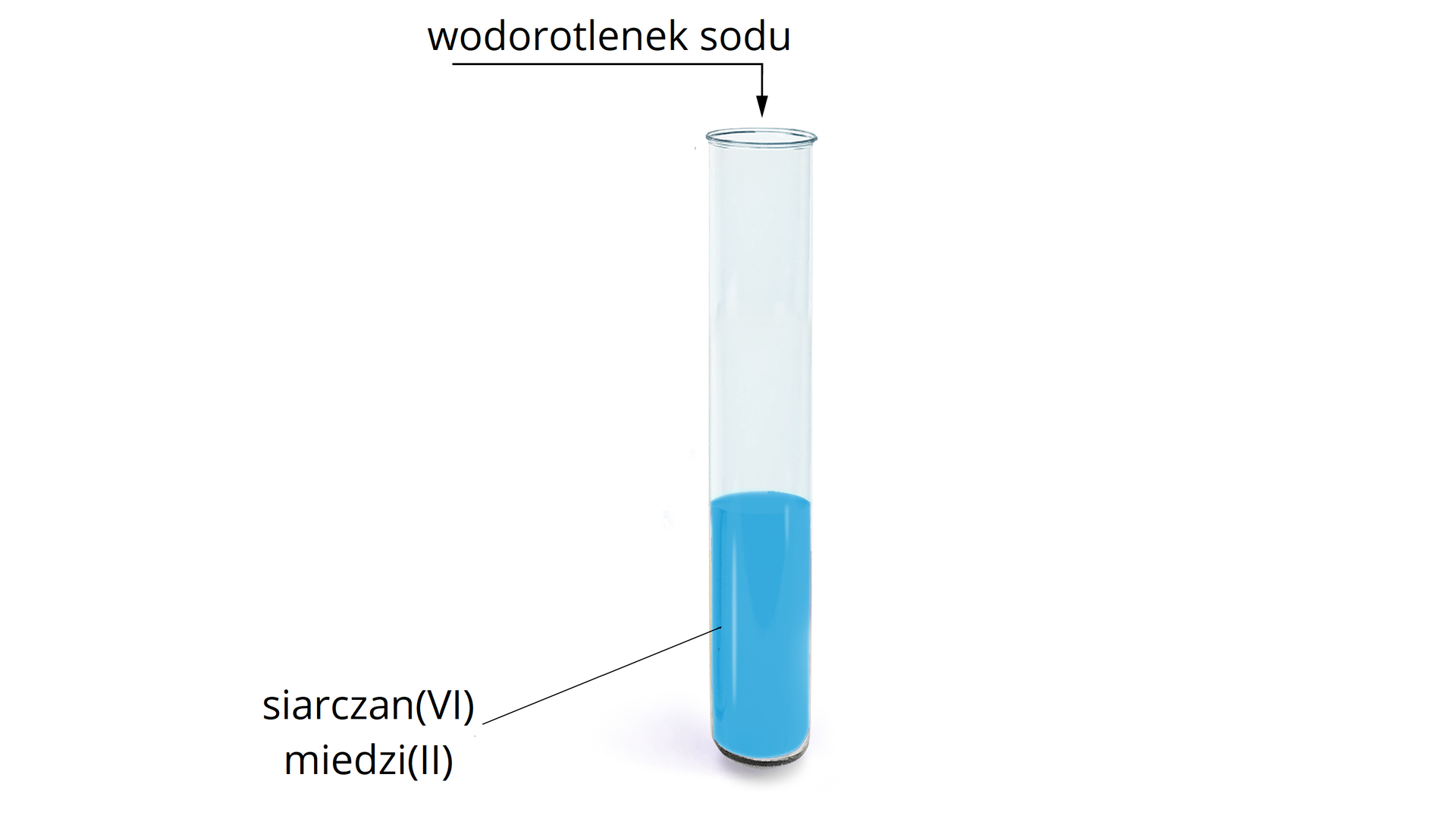 Na ilustracji jest probówka z jasnoniebieską zawartością: do siarczanu(VI) miedzi(II) dodano wodorotlenek sodu.
