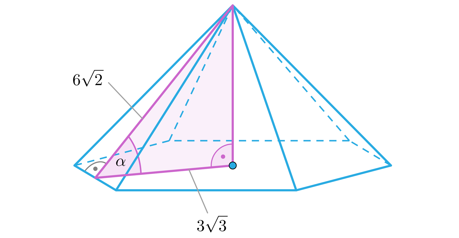 Grafika przedstawia ostrosłup w kolorze niebieskim. Podstawą ostrosłupa jest sześciokąt. Środek sześciokąta jest zaznaczony niebieskim punktem. W ostrosłup zostały wpisany trójkąt. Jeden z jego boków  to linia będąca wysokością trójkąta, stanowiącego ścianę boczną ostrokąta. Drugi to linia łącząca środek podstawy ostrosłupa z środkiem krawędzi podstawy, a trzeci to wysokość ostrosłupa. Kąt pomiędzy linią leżącą w płaszczyźnie podstawy a linią będącą wysokością ściany bocznej ostrosłupa oznaczono literą alfa. Linia łącząca środek podstawy ze środkiem krawędzi bocznej podstawy ma długość 3 pierwiastek z 3. Linia będąca wysokością ściany bocznej ostrosłupa ma długość 6 pierwiastek z 2.