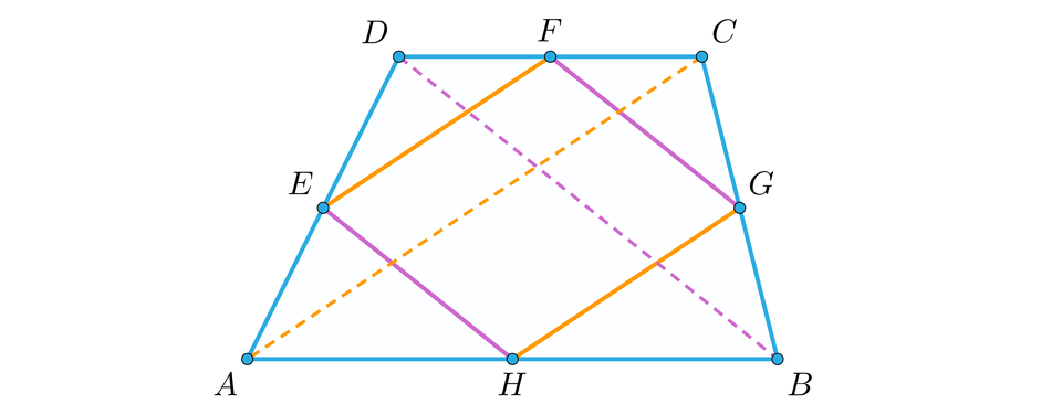 Ilustracja przedstawia trapez ABCD. W środku trapezu widać czworokąt  EFGH łączący środki boków. Na trapezie zaznaczono przekątne AC oraz BD. 