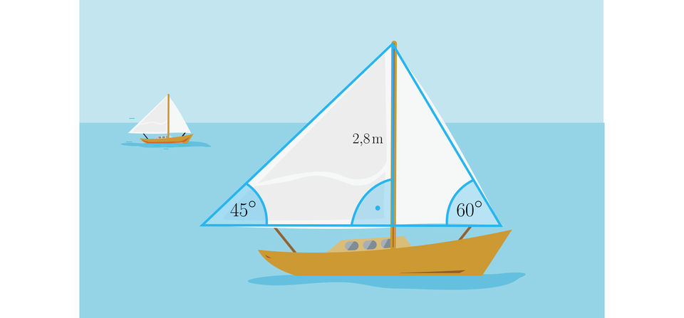 Ilustracja przedstawia żaglówkę na wodzie. Na jej żaglach naniesiono trójkąt je pokrywający, którego lewe ramię nachylone jest pod kątem 45 stopni do poziomej podstawy, a prawe ramię pod kątem 60 stopni. Z górnego wierzchołka trójkąta poprowadzono wysokość o długości 2,8 metra i oznaczono kąt prosty między wysokością a podstawą.