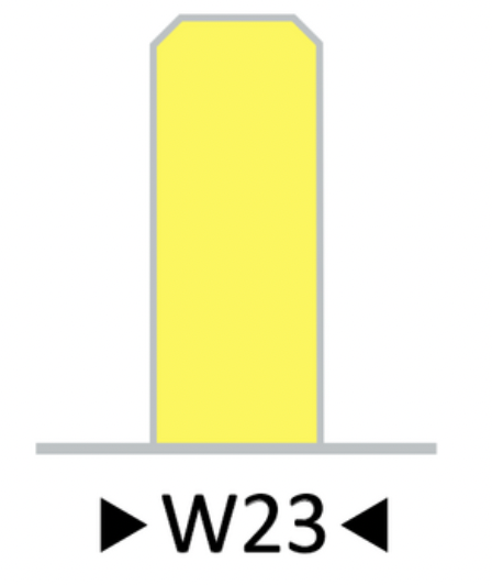 Wskaźnik wu dwadzieścia trzy. Żółty słupek.