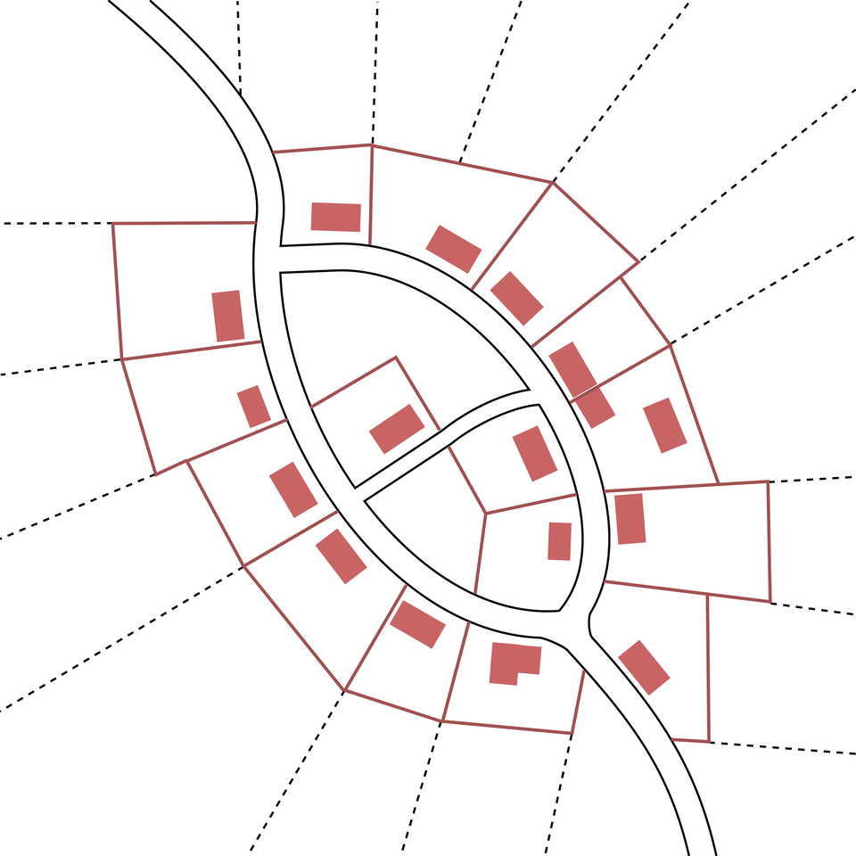 Prosta ilustracja przedstawia fizjonomiczny typ wsi - owalnicę, w której droga ma owalny kształt, w środku owalu znajduje się plac. Po obu stronach drogi usytuowane są gospodarstwa domowe z przewagą domów po zewnętrznej stronie owalnicy. Za nimi znajdują się pola uprawne. Domy oznaczono jako czerwone kwadraty, a pola to przerywane linie. 