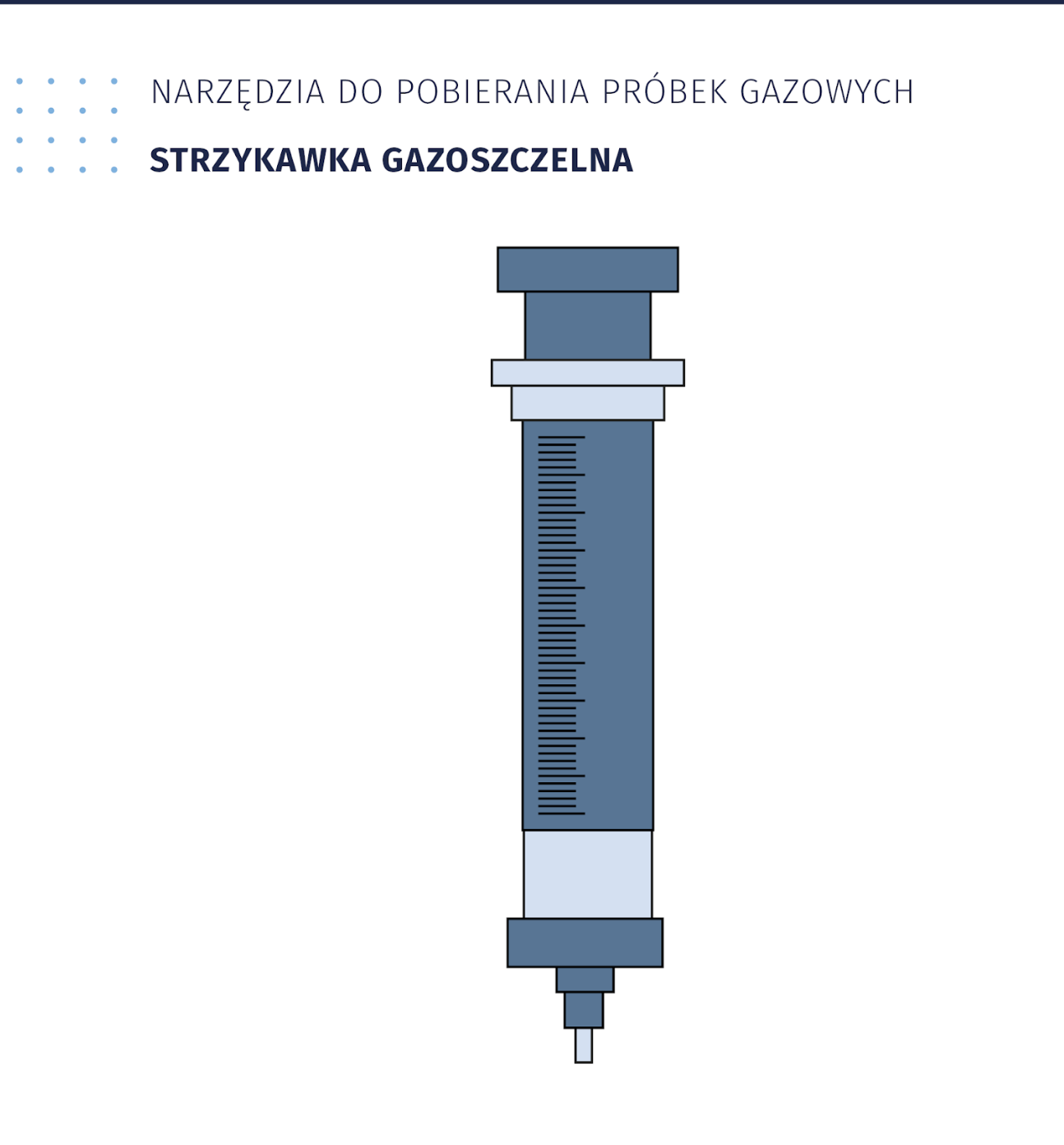 Ilustracja przedstawia narzędzia do pobierania próbek gazowych, strzykawkę gazoszczelną. Strzykawka ma postać szerokiego cylindra z miarką. 