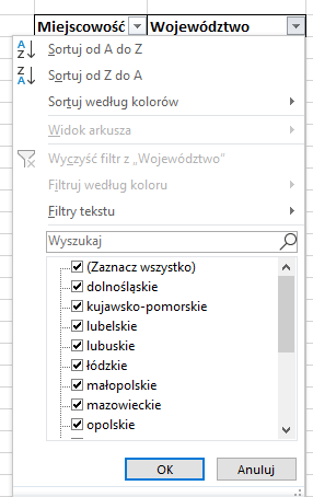 Ilustracja przedstawia okno programu  Microsoft Excel . W jego górnej części, w dwóch sąsiadujących okienkach z opcją wyboru znajdują się napisy: Miejscowość oraz Województwo. Pod spodem w oknie widać listę z pozycjami: Sortuj od A do Z, Sortuj od Z do A, Sortuj wg kolorów, Widok arkusza, Wyczyść filtr z „Województwo”, Filtruj wg koloru, Filtry tekstu i Wyszukaj. Niżej znajduje się opcja Zaznacz wszystko oraz nazwy województw. Wszystkie te opcje są zaznaczone znakiem wyboru. Na dole widoczne są dwa prostokątne przyciski z napisem: OK i Anuluj. 