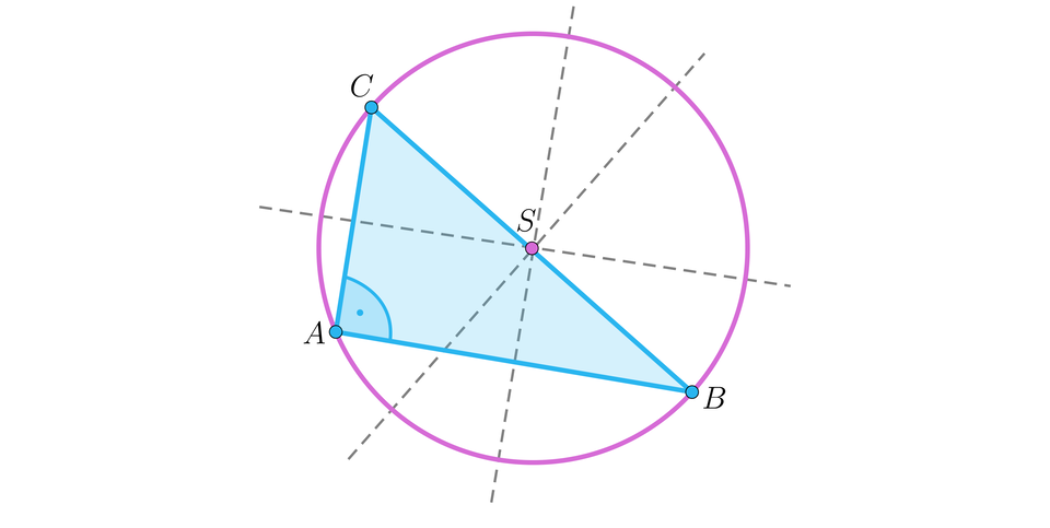 Ilustracja przedstawia trójkąt prostokątny A B C wpisany w okrąg. Kąt BAC jest kątem prostym. Przez każdy z boków poprowadzono symetralną, punkt przecięcia się symetralnych podpisano literą S. Punkt S leży na przeciwprostokątnej.
