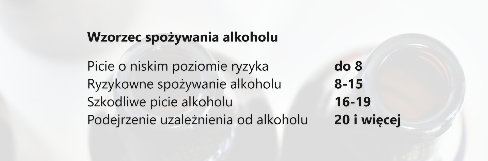 Grafika przedstawia interpretację wyników testu AUDIT.  Wzorzec spożywania alkoholu: - Picie o niskim poziomie ryzyka: do 8 punktów - Ryzykowne spożywanie alkoholu: 8 -15 punktów - Szkodliwe picie alkoholu: 16‑19 punktów - Podejrzenie uzależnienia od alkoholu: 20 i więcej. 