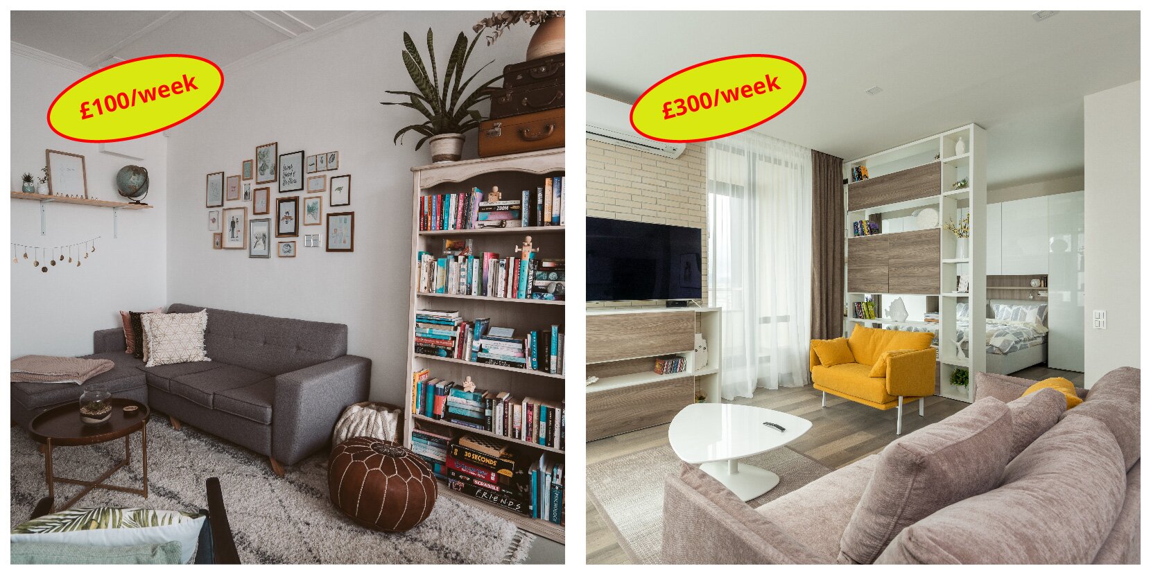 Ilustracja składa się z dwóch zdjęć wnętrz mieszkań do wynajęcia. Po lewej widoczny pokój z kanapą oraz biblioteczka pełna książek. Widoczna jest cena wynajęcia 100 funtów na tydzień. Drugie wnętrze wygląda nowocześniej i widoczna jest kanapa, telewizor wiszący na ścianie oraz odgrodzone od salonu ścianką podwójne łóżko. Widoczna cena wynajmu na tydzień to 300 funtów. 