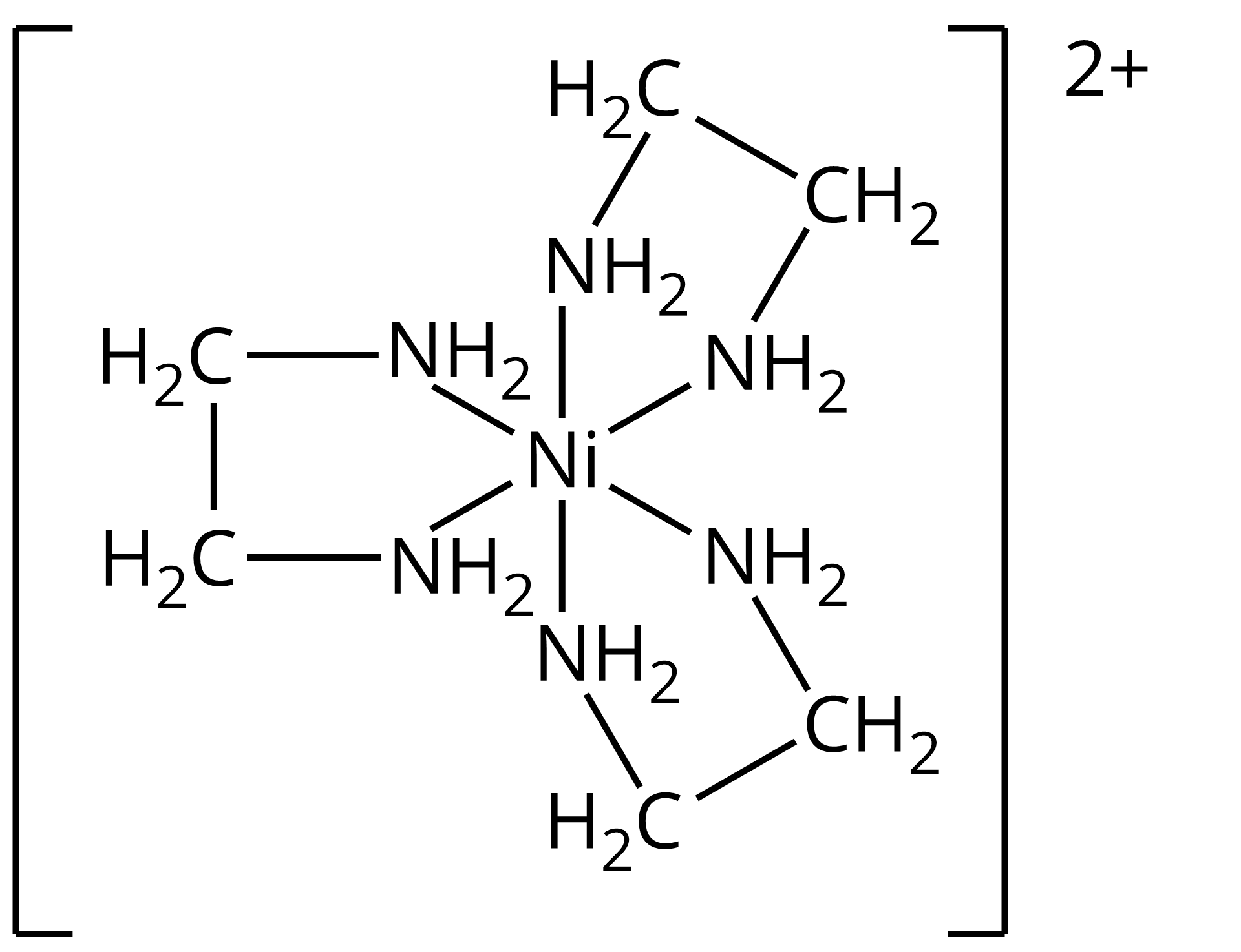 Ilustracja przedstawia rozbudowany wzór umieszczony w nawiasie kwadratowym. Budowa wzoru: atom niklu łączy się z sześcioma grupami NH2. Każda grupa NH2 łączy się z grupą metylenową CH2. W parach grup metylenowych występuje wiązanie pojedyncze pomiędzy tymi grupami. W sumie we wzorze jest sześć grup metylenowych. Poza nawiasem kwadratowym w indeksie górnym jest dwa plus.