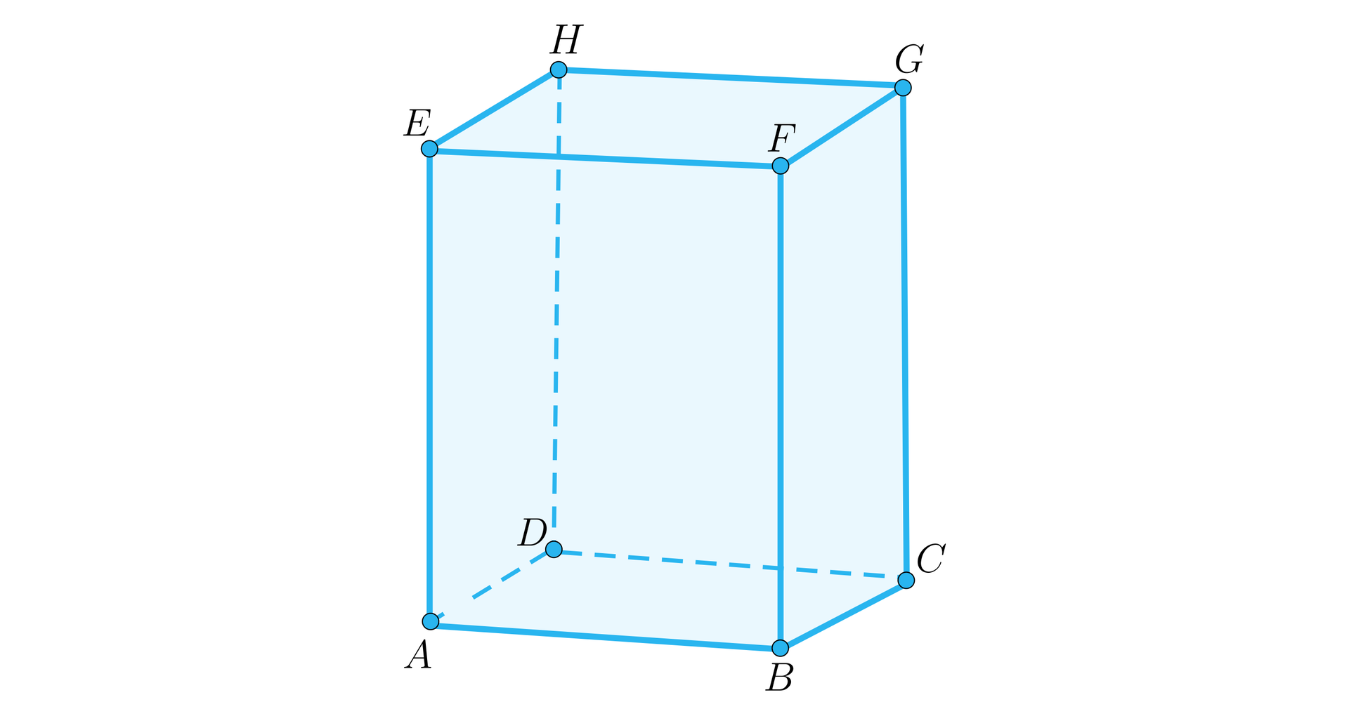 Ilustracja przedstawia graniastosłup prawidłowy czworokątny A B C D E F G H, gdzie wierzchołek F znajduje się nad wierzchołkiem A, wierzchołek E nad B, wierzchołek G nad C oraz wierzchołek H nad D.