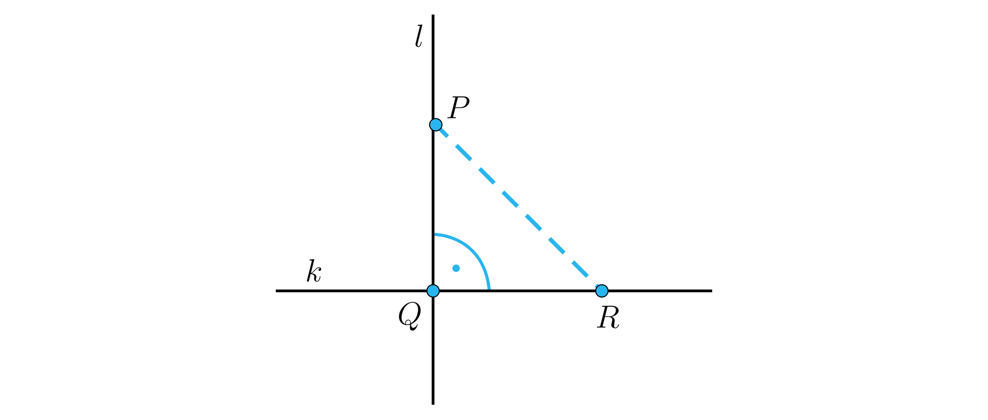 Na rysunku przedstawione są dwie proste prostopadłe: pionowa prosta l oraz pozioma prosta k. Ich punkt  przecięcia oznaczono jako Q. Na prostej l leży punkt P, na prostej  k leży punkt R. Punkty te są połączone linią przerywaną w odcinek PR