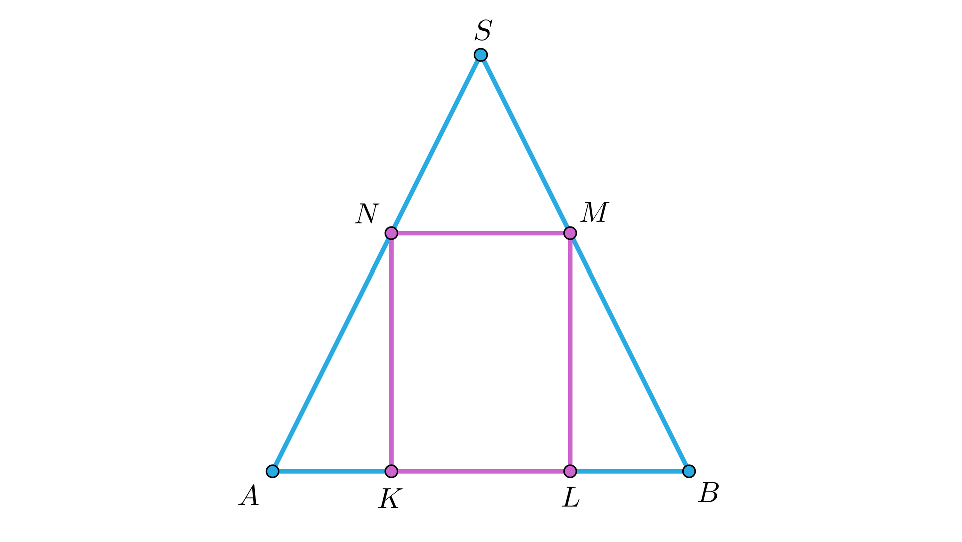 Na ilustracji przedstawiono trójkąt równoramienny ABS, w który wpisano prostokąt KLMN. Krótszy bok KL prostokąta umieszczono na boku AB, natomiast wierzchołki N i M odpowiednio na bokach AS i BS.