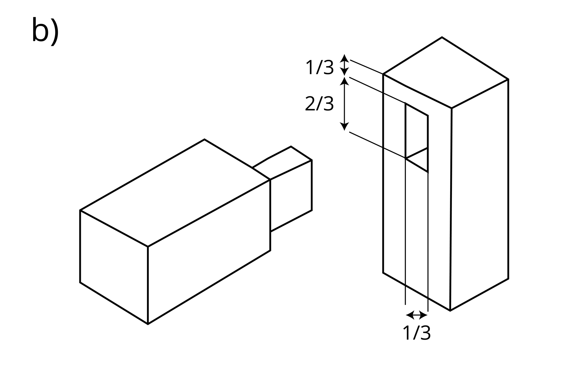 Ilustracja ukazuje złącze czopowe kryte. Elementy łączą się pod kątem prostym. W jednym wycięte jest gniazdo o grubości stanowiącej jedną trzecią szerokości elementu, gniazdo znajduje się w odległości równej jednej trzeciej jego szerokości i nie jest wycięte na wylot. W drugim elemencie wycięty jest czop o wymiarach pasujących do gniazda. 