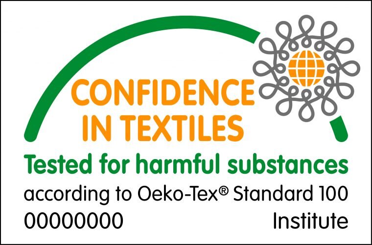 Grafika przedstawia stosowane wcześniej oznaczenie OEKO‑TEX. Na znaku tekst: Confidence in textiles, Tested for harmful substances according to Oeko‑Tex Standard 100 Institute oraz logo.