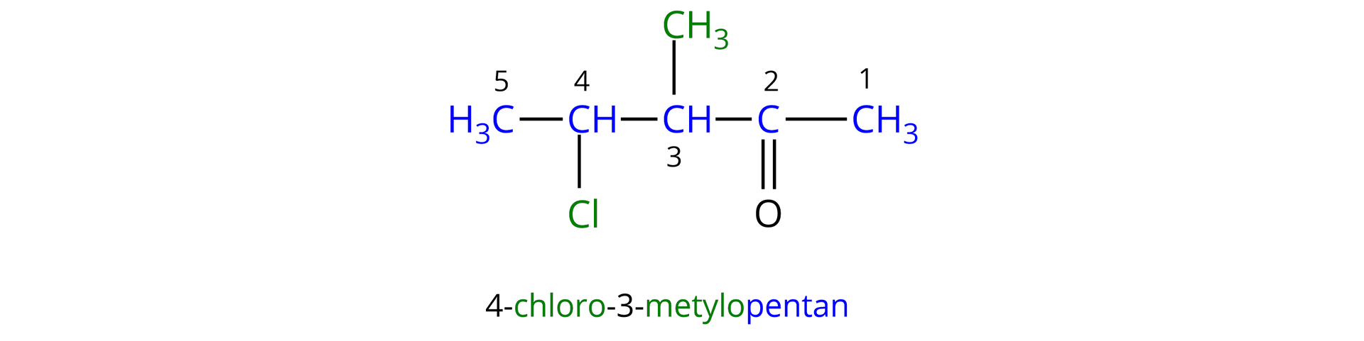 Ilustracja przedstawia wzór ketonu. Do nazwy dopisano wszystkie podstawniki obecne w cząsteczce i otrzymano tym samym 4-chloro-3-metylopentan. Dla przypomnienia. Atom węgla grupy karbonylowej połączony jest za pomocą wiązania podwójnego z atomem tlenu oraz za pomocą wiązań pojedynczych z grupą metylową CH3 oraz z grupą CH, która to łączy się za pomocą wiązań pojedynczych z grupą metylową CH3 oraz z kolejną grupą CH podstawioną atomem chloru Cl oraz grupą metylową CH3. W cząsteczce ponumerowano atomy węgla tak, że atom węgla grupy metylowej CH3 ma lokant pierwszy i łączy się z węglem C 2 należącym do grupy karbonylowej. Dalej atom C 2 łączy się z atomem C 3 w grupie CH, ten zaś z atomem C 4 drugiej grupy  CH w cząsteczce, która łączy się z ostatnim atomem węgla C 5 w grupie metylowej CH3. Po ustaleniu numeracji poszczególnych atomów w cząsteczce zapisano poniżej nazwę alkanu, z którego wywodzi się omawiany keton. 