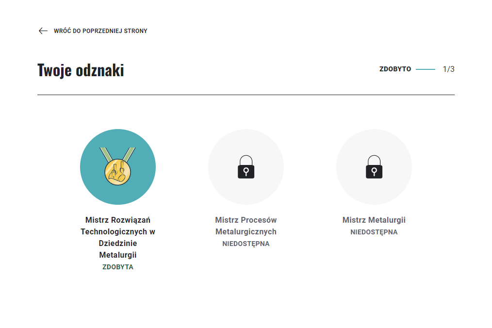 Panel zdobytych odznak