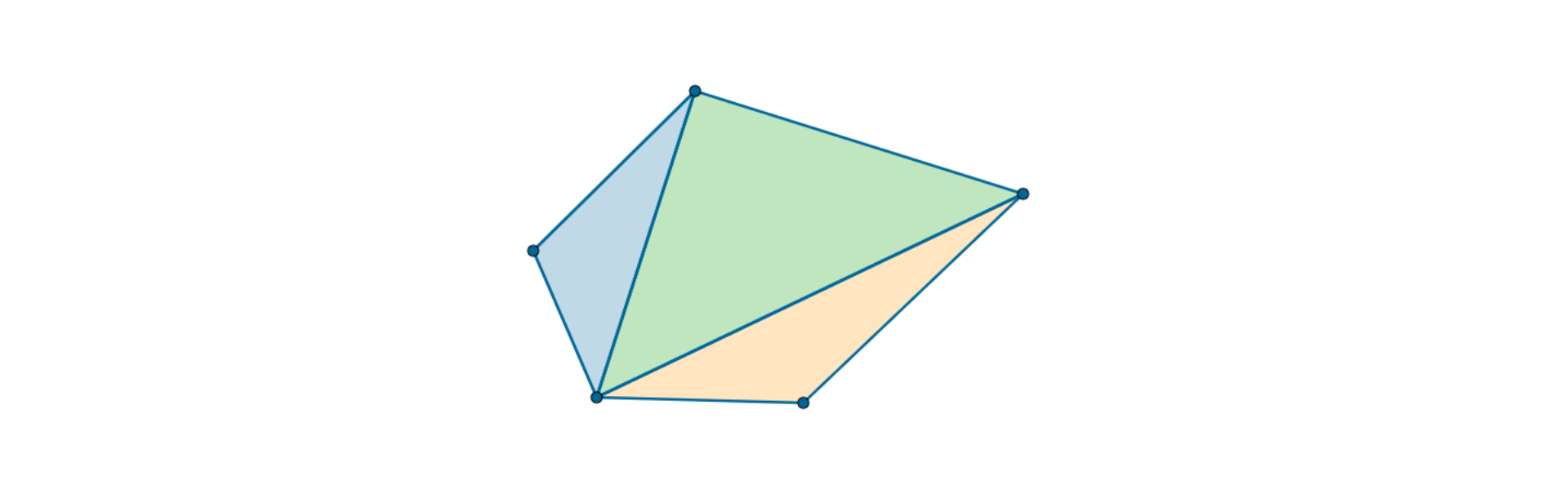 Rysunek przedstawia pięciokąt podzielony na trzy trójkąty, które pokrywają cały wielokąt.
