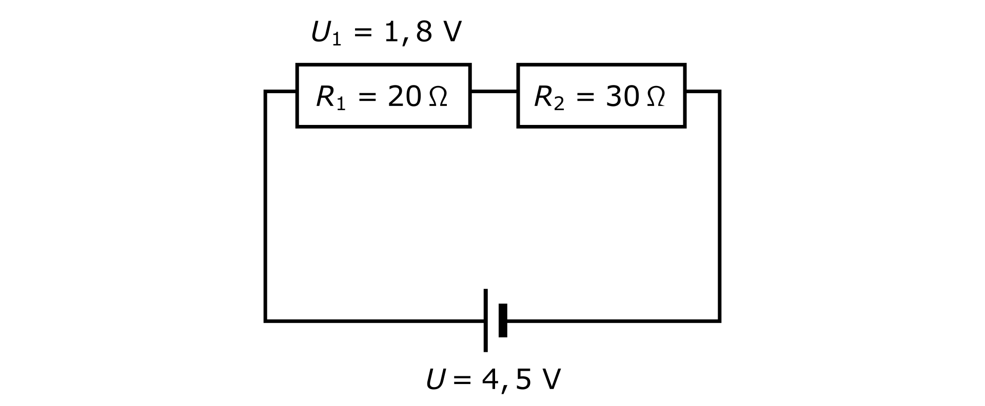 Ilustracja przedstawia schemat połączenia szeregowego. Obwód prostokątny. Na środku dolnego boku symbol źródła napięcia, z biegunem dodatnim z lewej strony a biegunem ujemnym z prawej. Pod symbolem napis: U równa się cztery i pół V. Na górnym boku dwa oporniki. Opornik z lewej strony opisany: R z indeksem dolnym jeden równa się dwadzieścia omega. Nad nim napis: U z indeksem dolnym jeden równa się jeden i osiem dziesiątych wolta. Opornik z prawej strony opisany: R z indeksem dolnym dwa równa się trzydzieści omega.