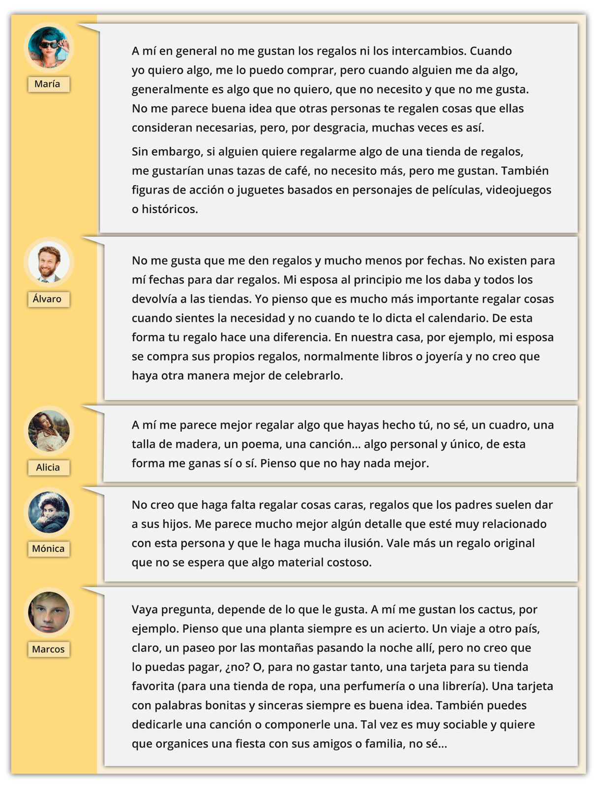 Grafika przedstawia fragment czatu internetowego z wpisami pięciu osób. Pierwszy wpis należy do osoby podpisującej się jako  María. Zdjęcie przedstawia młodą kobietę w niebieskich włosach i okularach przeciwsłonecznych. Treść:  A mí en general no me gustan los regalos ni los intercambios. Cuando yo quiero algo, me lo puedo comprar, pero cuando alguien me da algo, generalmente es algo que no quiero, que no necesito y que no me gusta. No me parece buena idea que otras personas te regalen cosas que ellas consideran necesarias, pero, por desgracia, muchas veces es así. Sin embargo, si alguien quiere regalarme algo de una tienda de regalos, me gustarían unas tazas de café, no necesito más, pero me gustan. También figuras de acción o juguetes basados en personajes de películas, videojuegos o históricos. . Drugi wpis należy do osoby podpisującej się jako  Álvaro. Zdjęcie przedstawia mężczyznę w jasnych włosach z brodą. Treść wpisu:  No me gusta que me den regalos y mucho menos por fechas. No existen para mí fechas para dar regalos. Mi esposa al principio me los daba y todos los devolvía a las tiendas. Yo pienso que es mucho más importante regalar cosas cuando sientes la necesidad y no cuando te lo dicta el calendario. De esta forma tu regalo hace una diferencia. En nuestra casa, por ejemplo, mi esposa se compra sus propios regalos, normalmente libros o joyería y no creo que haya otra manera mejor de celebrarlo.. Trzeci wpis należy do osoby podpisującej się jako Alicia. Zdjęcie przedstawia młodą kobietę o długich, brązowych włosach. Treść wpisu:  A mí me parece mejor regalar algo que hayas hecho tú, no sé, un cuadro, una talla de madera, un poema, una canción… algo personal y único, de esta forma me ganas sí o sí. Pienso que no hay nada mejor. . Czwarty wpis należy do osoby podpisującej się jako  Mónica. Zdjęcie przedstawia młodą kobietę o ciemnych włosach. Treść wpisu:  No creo que haga falta regalar cosas caras, regalos que los padres suelen dar a sus hijos. Me parece mucho mejor algún detalle que esté muy relacionado con esta persona y que le haga mucha ilusión. Vale más un regalo original que no se espera que algo material costoso.. Ostatni wpis należy do osoby podpisującej się jako Marcos. Zdjęcie przedstawia chłopca o jasnych włosach. Treść wpisu:  Vaya pregunta, depende de lo que le gusta. A mí me gustan los cactus, por ejemplo. Pienso que una planta siempre es un acierto. Un viaje a otro país, claro, un paseo por las montañas pasando la noche allí, pero no creo que lo puedas pagar, ¿no? O, para no gastar tanto, una tarjeta para su tienda favorita (para una tienda de ropa, una perfumería o una librería). Una tarjeta con palabras bonitas y sinceras siempre es buena idea. También puedes dedicarle una canción o componerle una. Tal vez es muy sociable y quiere que organices una fiesta con sus amigos o familia, no sé… .