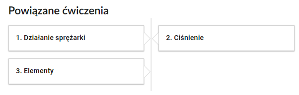 Widok przykładowych przycisku ćwiczeń powiązanych z danym multimedium. Przyciski mają formę prostokątnych paneli ułożonych w dwóch rzędach. Panele opatrzone są numerem oraz tytułem.